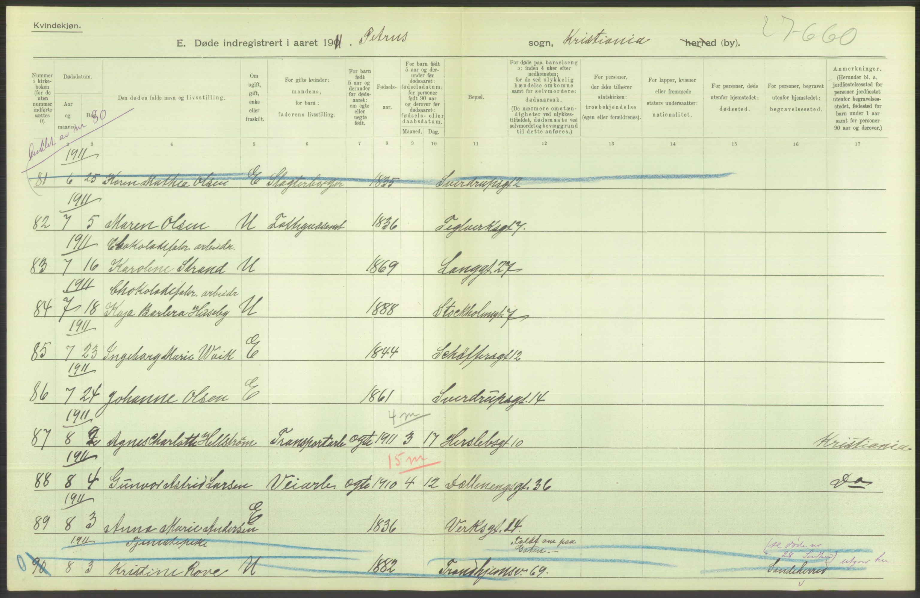 Statistisk sentralbyrå, Sosiodemografiske emner, Befolkning, AV/RA-S-2228/D/Df/Dfb/Dfba/L0010: Kristiania: Døde kvinner samt dødfødte., 1911, s. 402