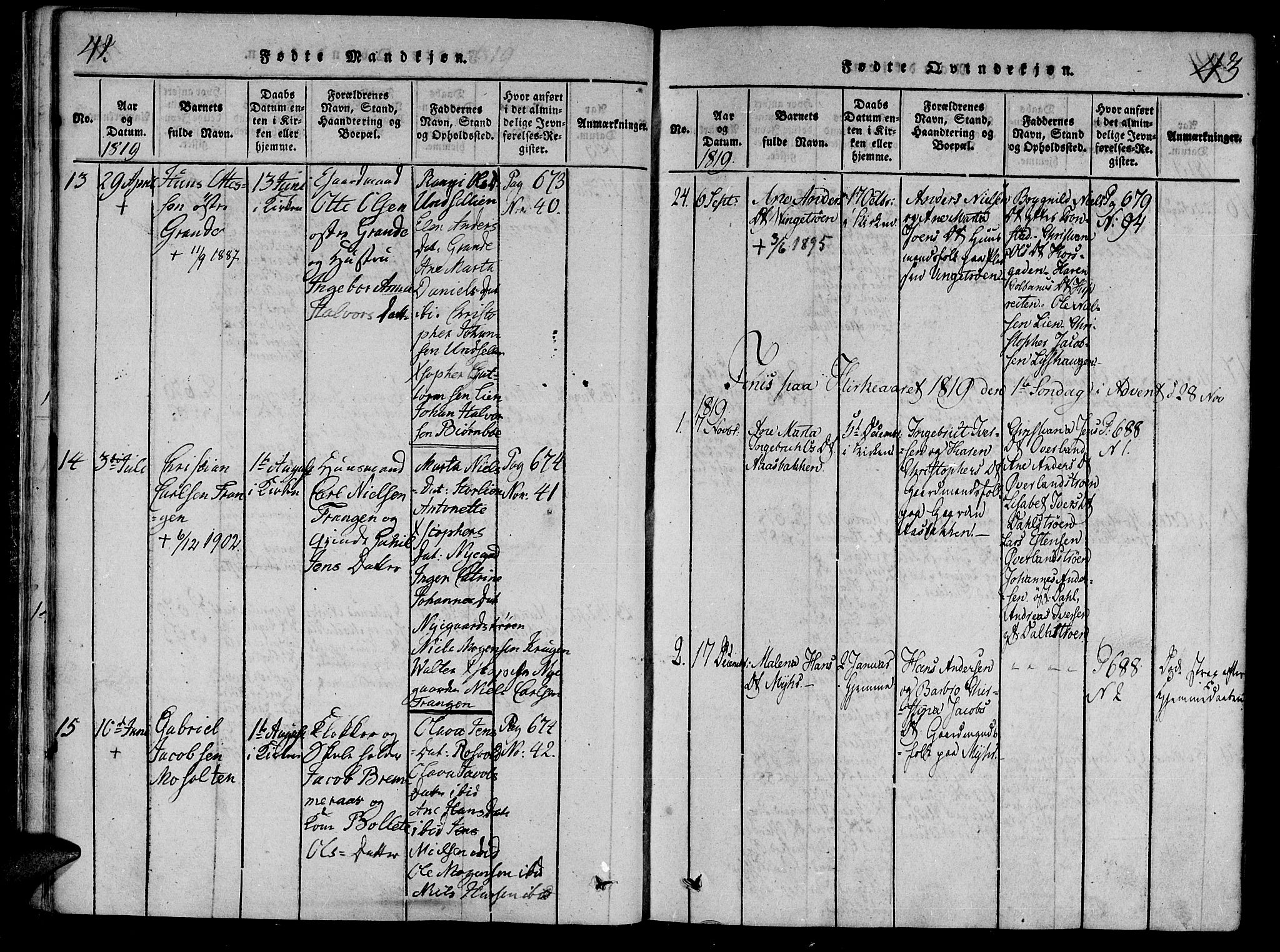 Ministerialprotokoller, klokkerbøker og fødselsregistre - Nord-Trøndelag, SAT/A-1458/701/L0005: Ministerialbok nr. 701A05 /1, 1816-1825, s. 42-43