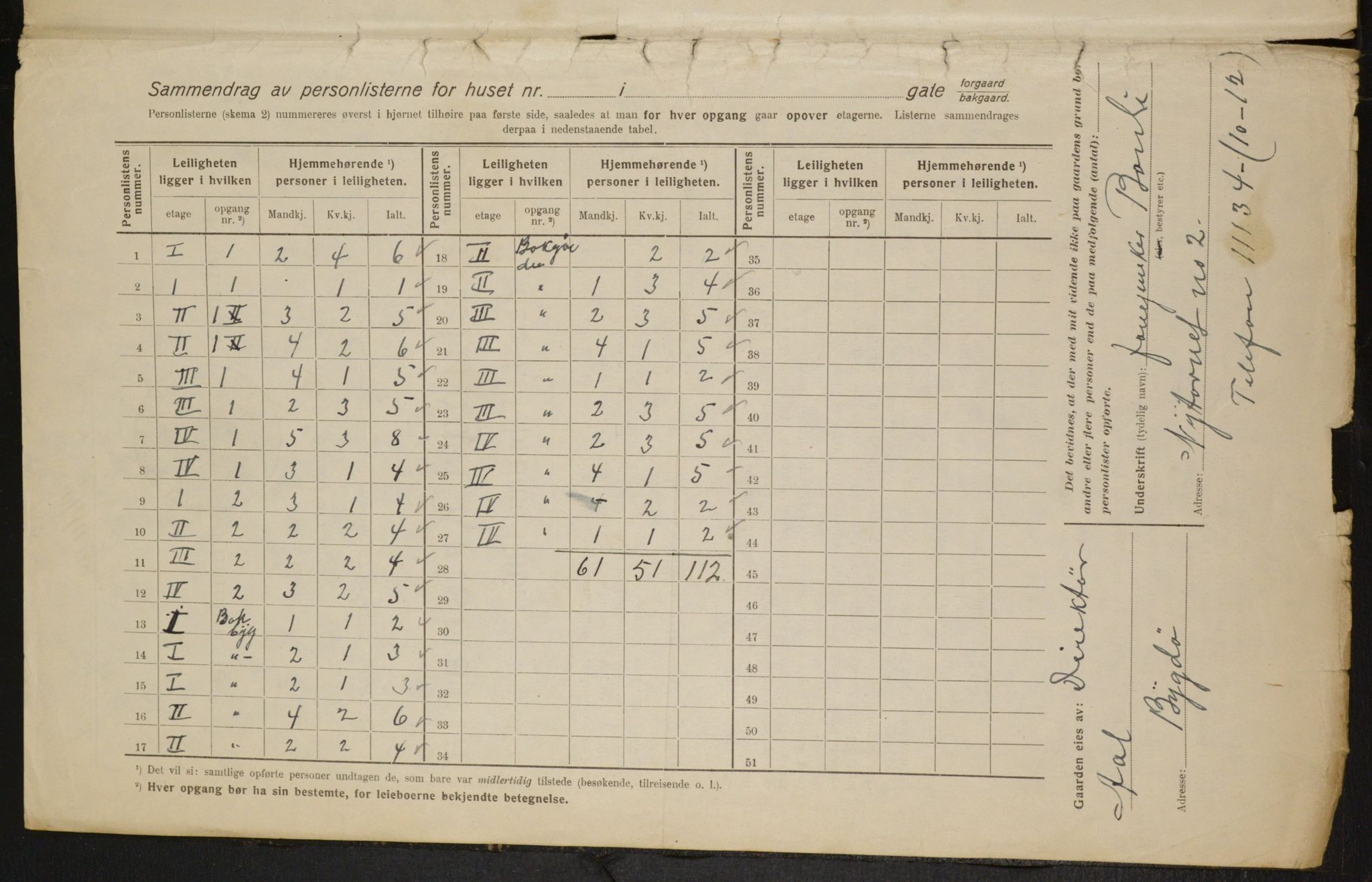 OBA, Kommunal folketelling 1.2.1916 for Kristiania, 1916, s. 43795