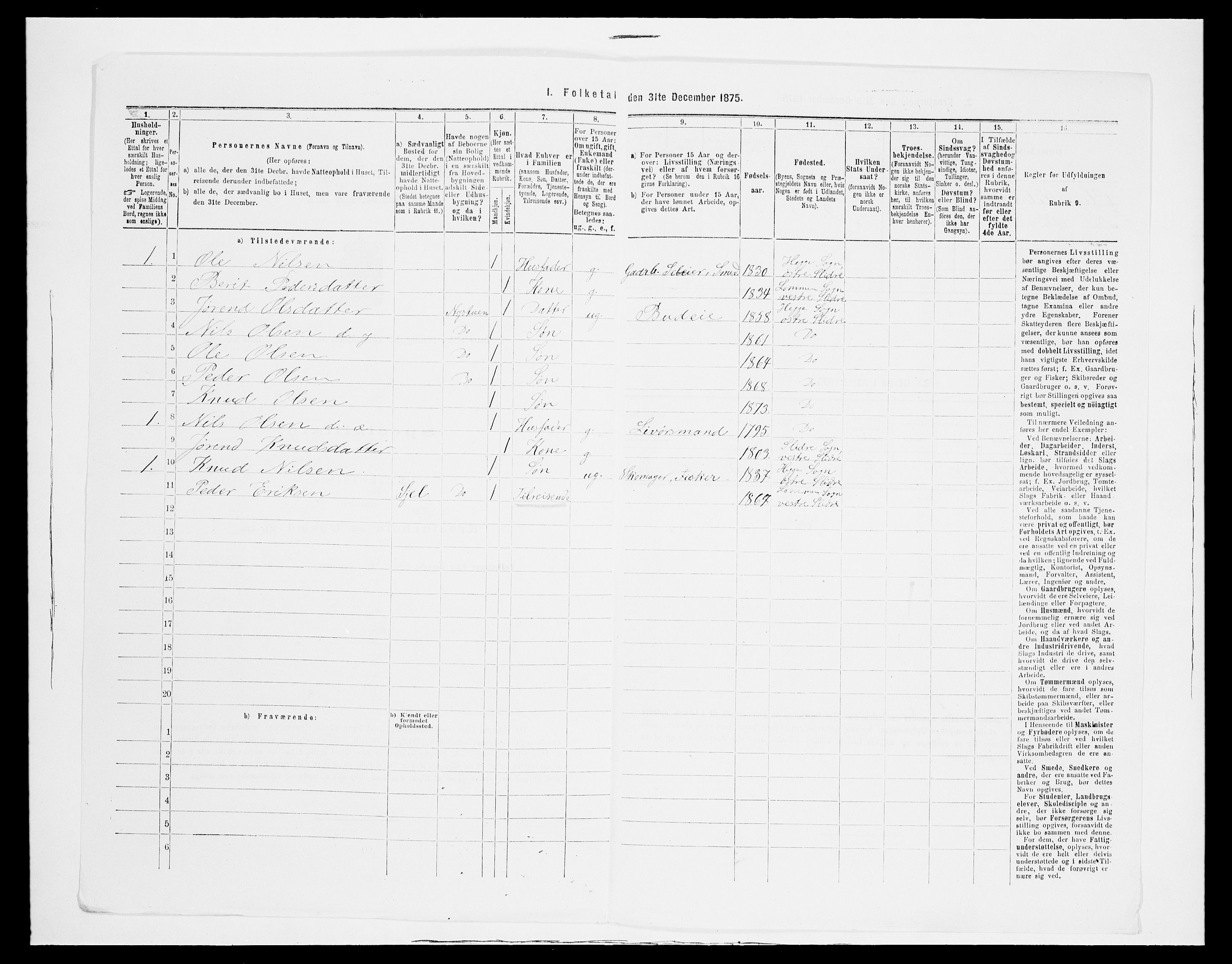 SAH, Folketelling 1875 for 0544P Øystre Slidre prestegjeld, 1875, s. 268