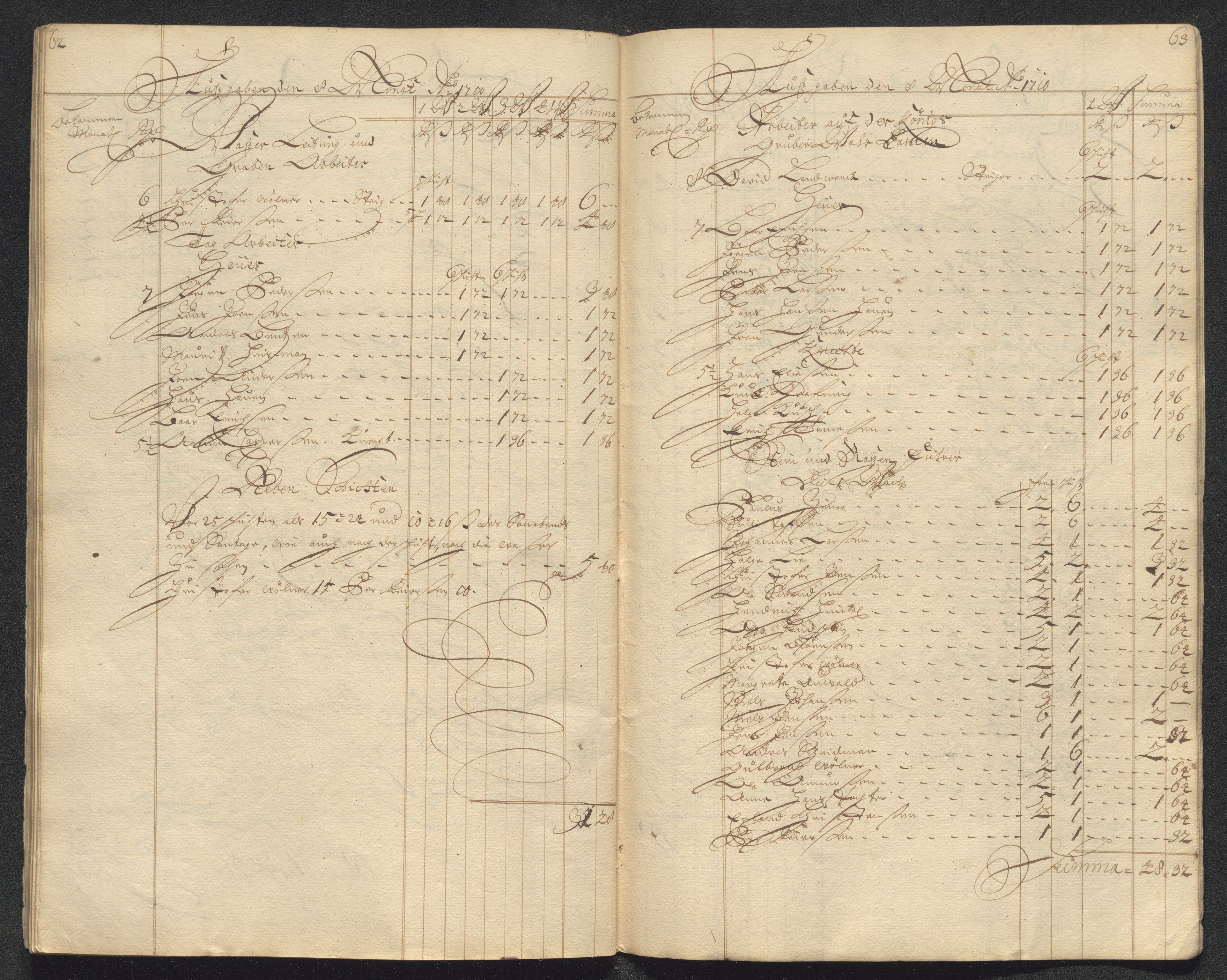 Kongsberg Sølvverk 1623-1816, AV/SAKO-EA-3135/001/D/Dc/Dcd/L0098: Utgiftsregnskap for gruver m.m. , 1710, s. 314