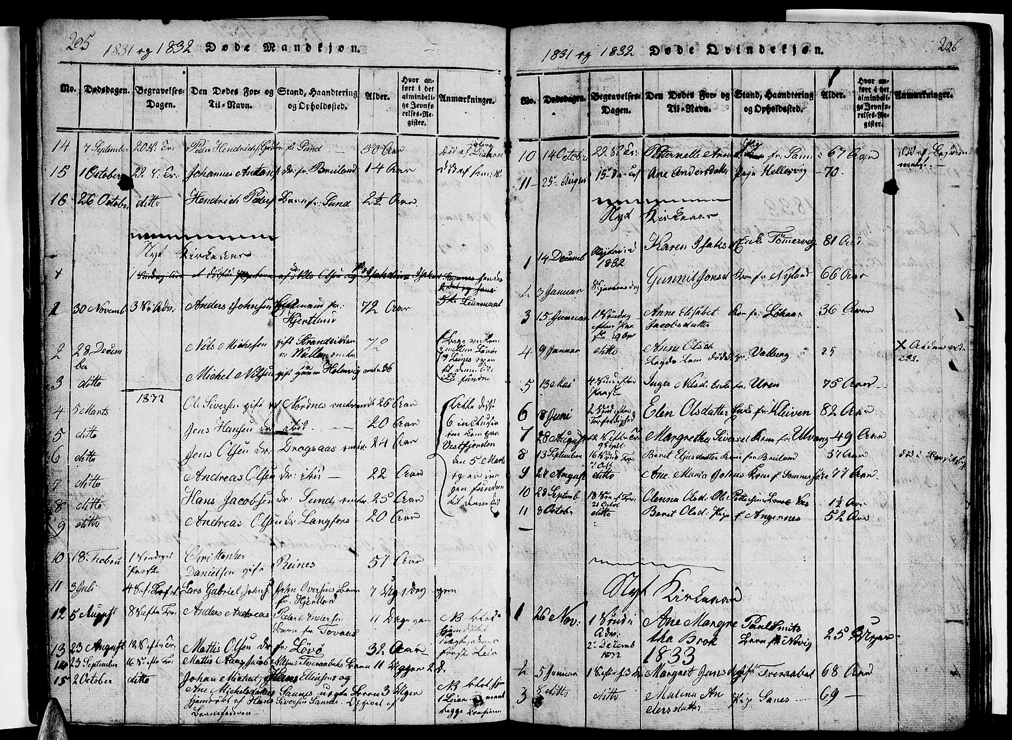 Ministerialprotokoller, klokkerbøker og fødselsregistre - Nordland, AV/SAT-A-1459/831/L0474: Klokkerbok nr. 831C01, 1820-1850, s. 205-206