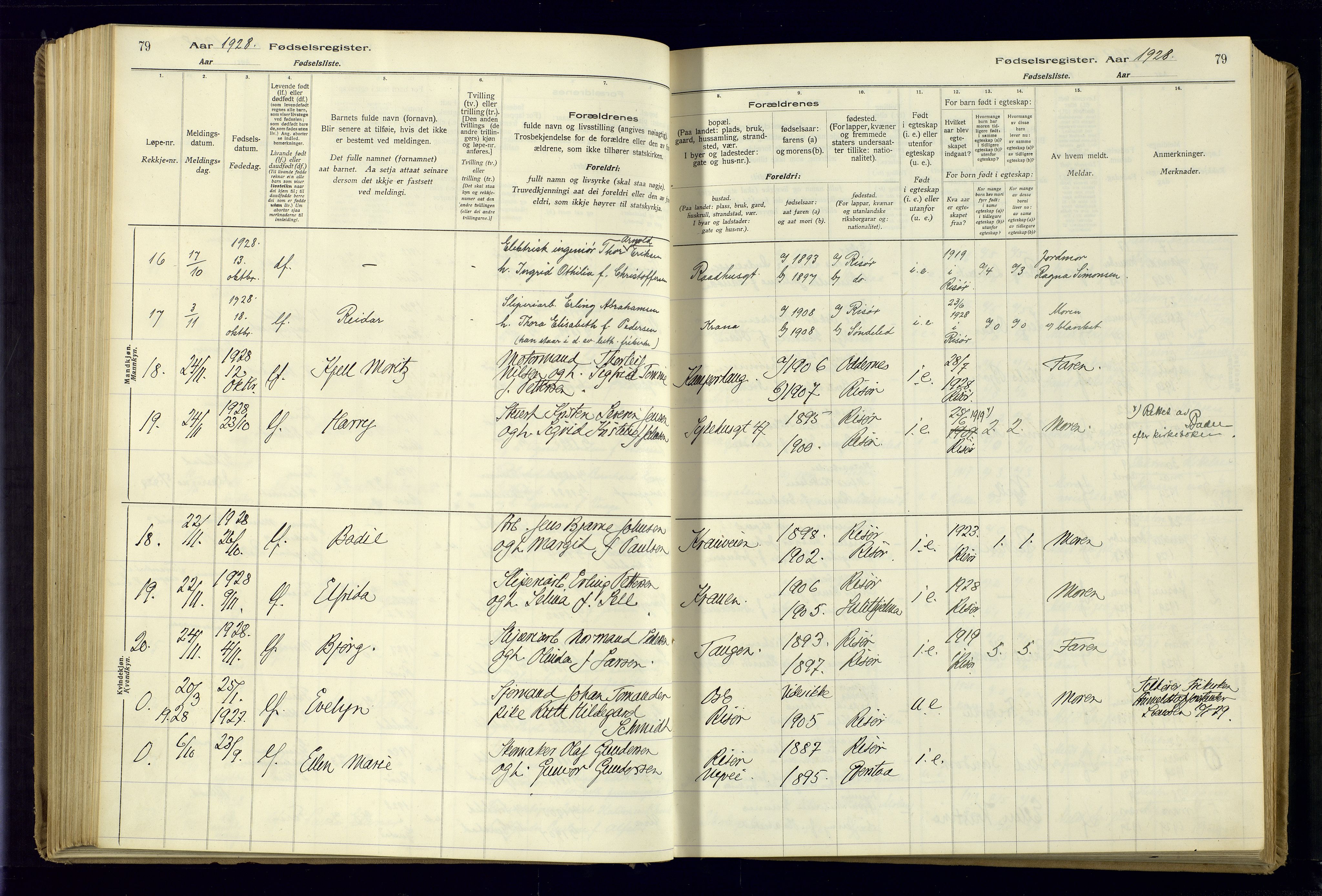 Risør sokneprestkontor, AV/SAK-1111-0035/J/Ja/L0001: Fødselsregister nr. A-VI-13, 1916-1947, s. 79