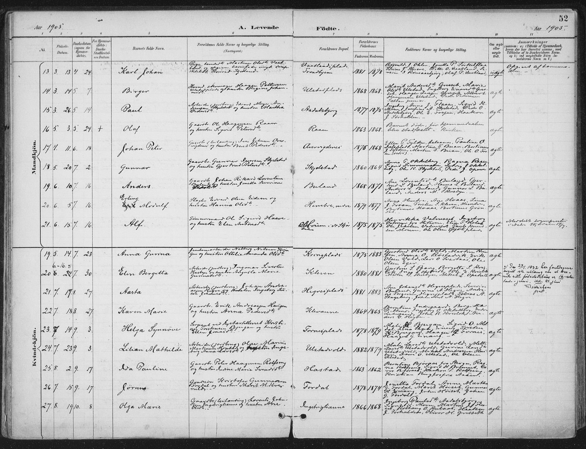 Ministerialprotokoller, klokkerbøker og fødselsregistre - Nord-Trøndelag, AV/SAT-A-1458/703/L0031: Ministerialbok nr. 703A04, 1893-1914, s. 52