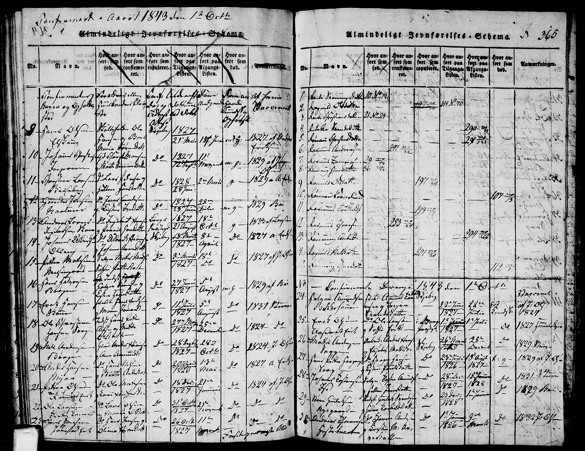 Skjeberg prestekontor Kirkebøker, AV/SAO-A-10923/G/Ga/L0001: Klokkerbok nr. I 1, 1815-1830, s. 365