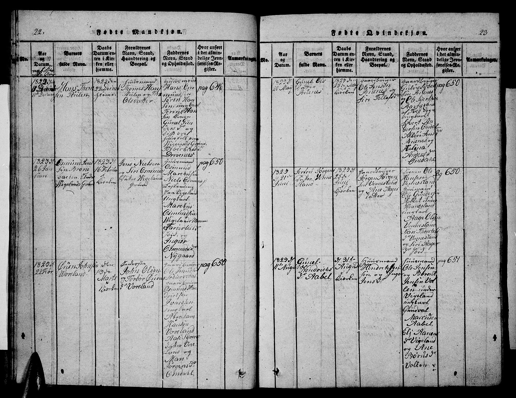 Vennesla sokneprestkontor, SAK/1111-0045/Fb/Fbb/L0001: Klokkerbok nr. B 1, 1820-1834, s. 22-23
