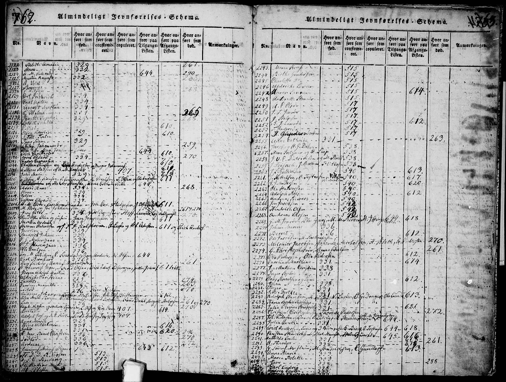Fredrikstad prestekontor Kirkebøker, SAO/A-11082/F/Fa/L0004: Ministerialbok nr. 4, 1816-1834, s. 762-763