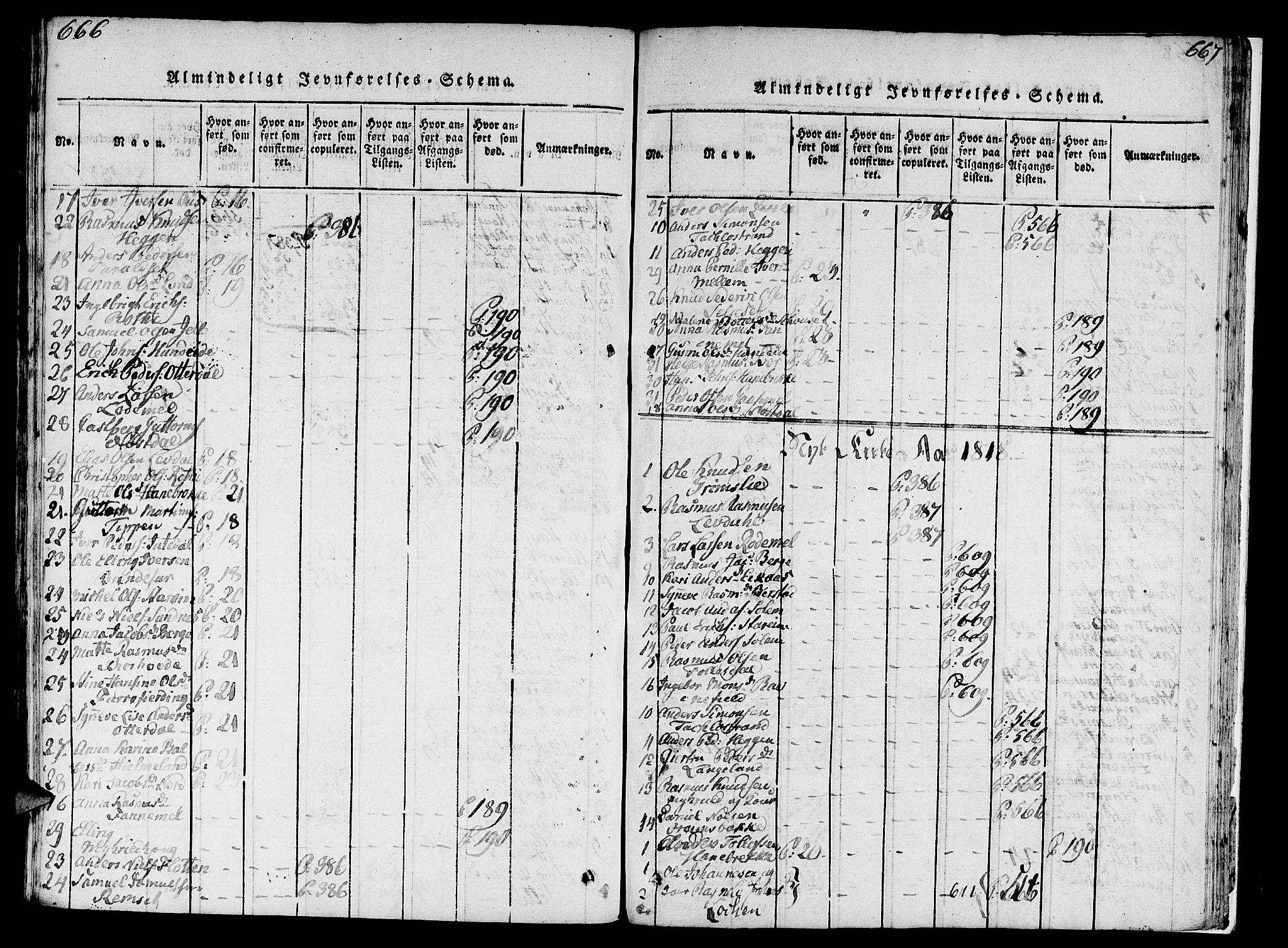 Eid sokneprestembete, AV/SAB-A-82301/H/Haa/Haaa/L0005: Ministerialbok nr. A 5, 1816-1830, s. 666-667