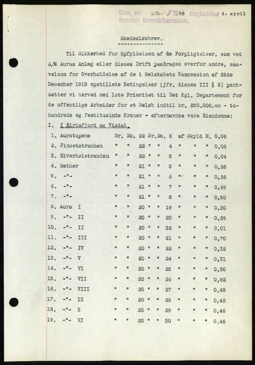 Romsdal sorenskriveri, SAT/A-4149/1/2/2C: Pantebok nr. B1, 1936-1939, Dagboknr: 809/1936