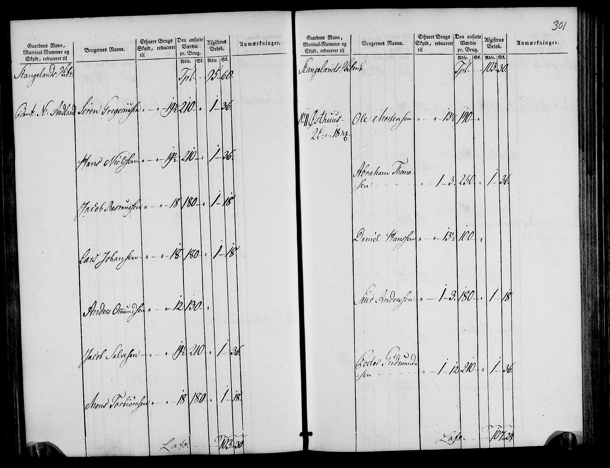 Rentekammeret inntil 1814, Realistisk ordnet avdeling, AV/RA-EA-4070/N/Ne/Nea/L0105: Ryfylke fogderi. Oppebørselsregister, 1803-1804, s. 154