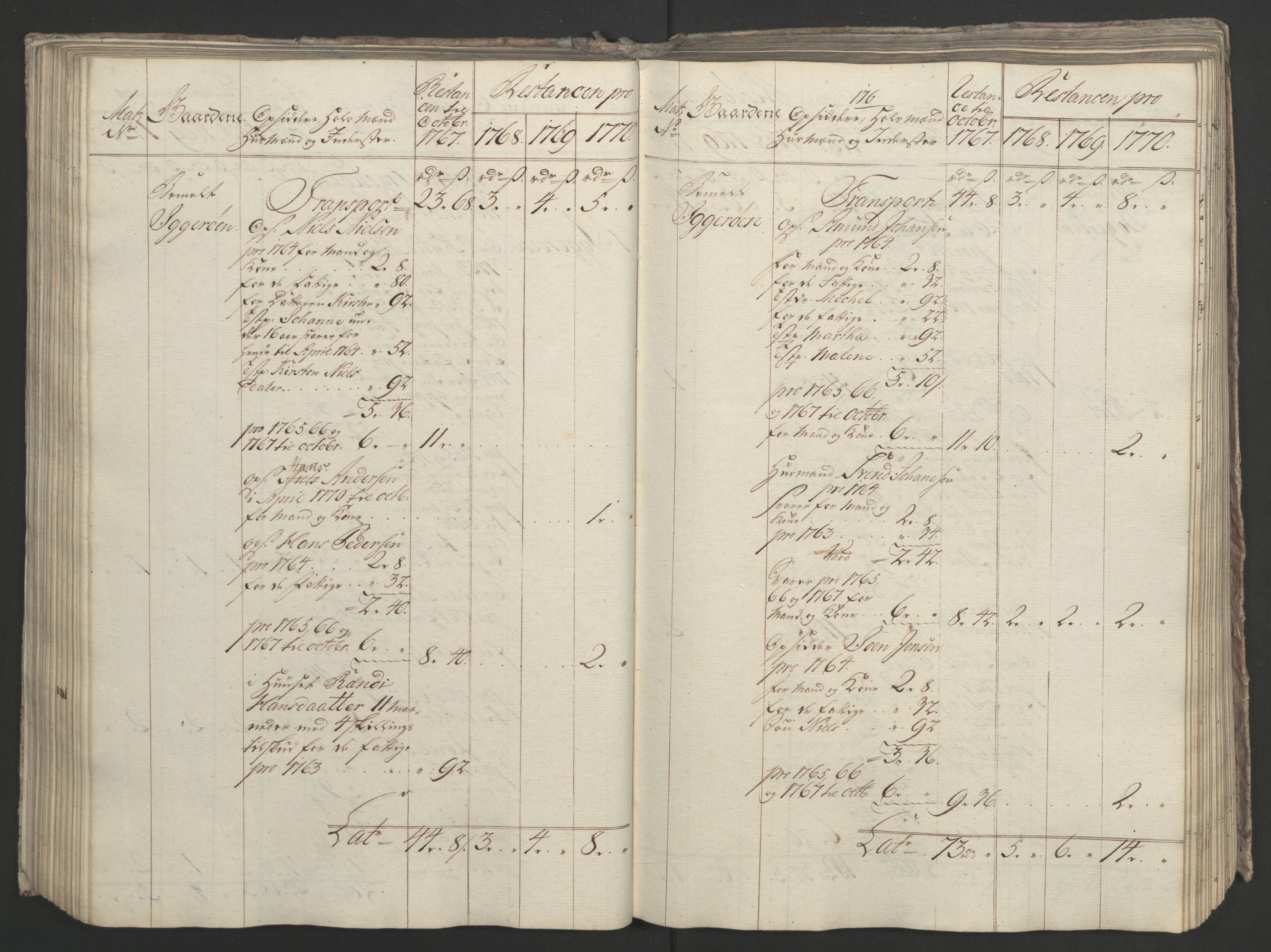 Rentekammeret inntil 1814, Realistisk ordnet avdeling, AV/RA-EA-4070/Ol/L0023: [Gg 10]: Ekstraskatten, 23.09.1762. Helgeland (restanseregister), 1767-1772, s. 436
