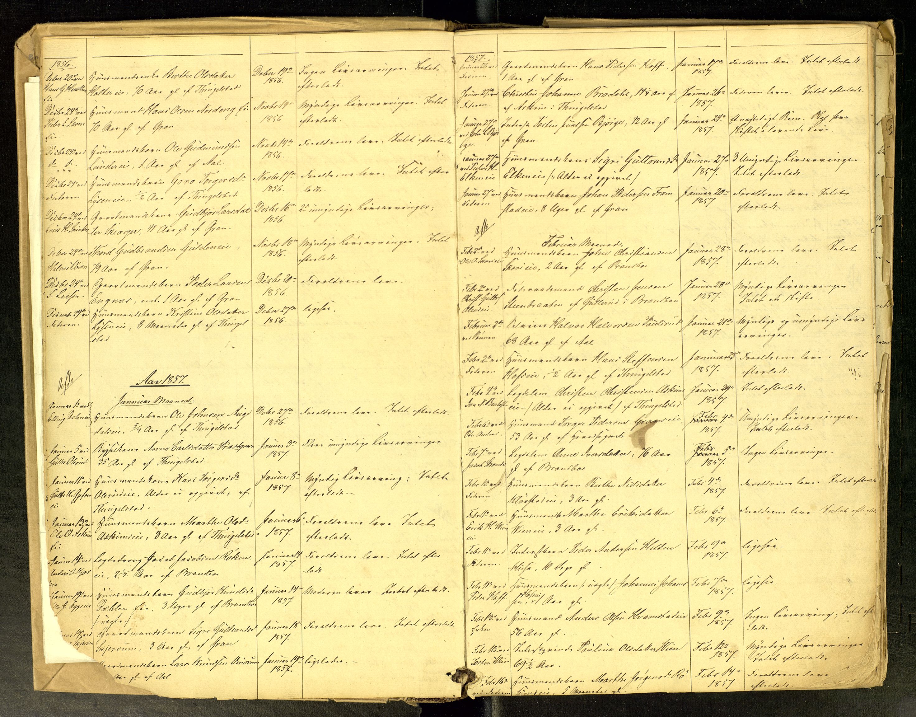 Gran lensmannskontor, AV/SAH-LOG-010/H/Ha/L0001: Dødsfallsprotokoll, 1856-1883