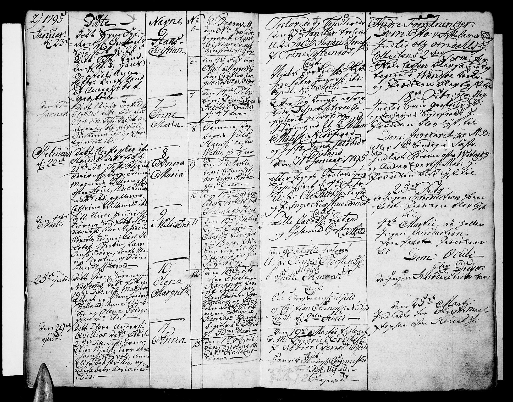 Lista sokneprestkontor, SAK/1111-0027/F/Fa/L0005: Ministerialbok nr. A 5, 1795-1823, s. 2