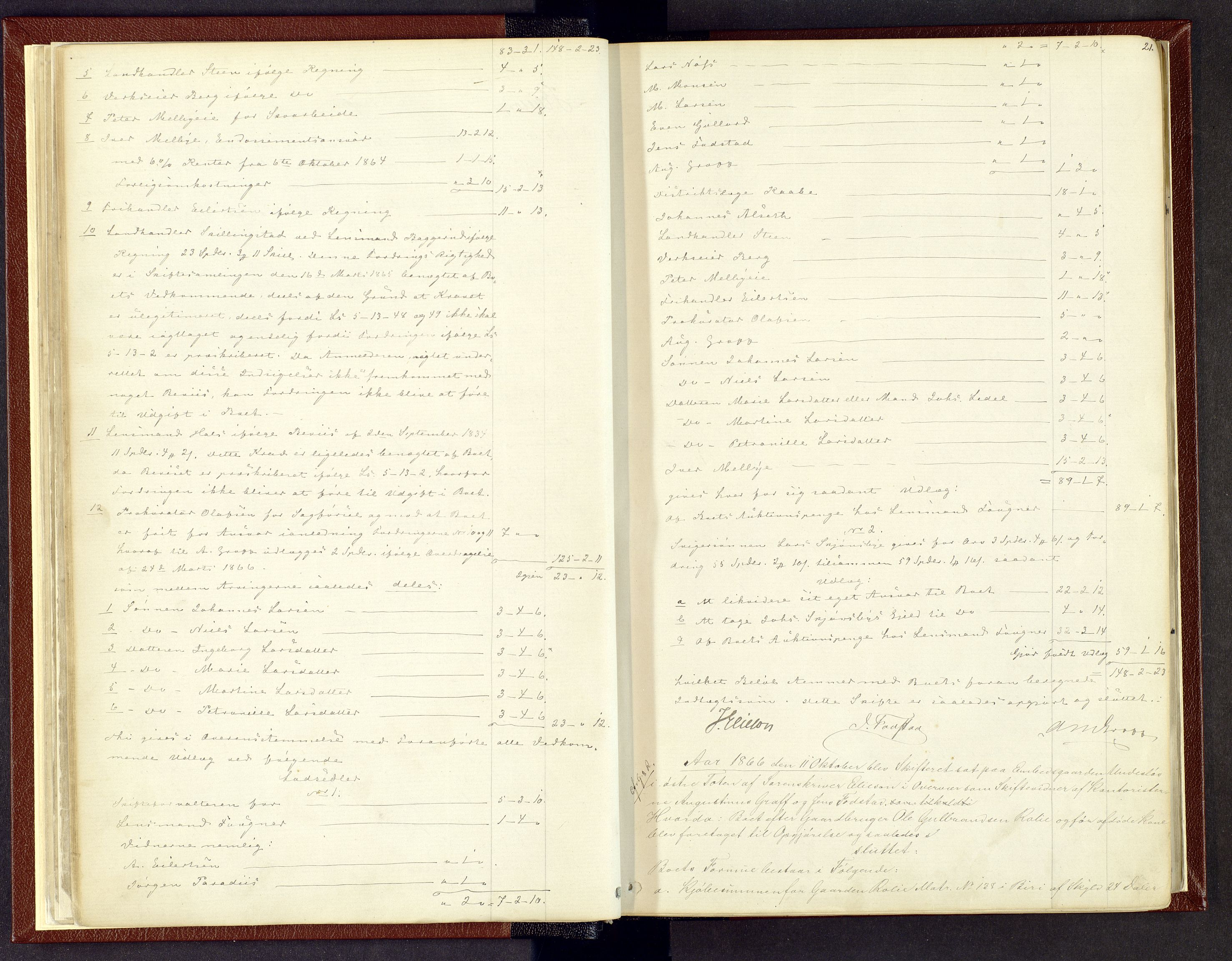 Toten tingrett, AV/SAH-TING-006/J/Jb/L0006: Skiftebehandlingsprotokoll - Biri, 1864-1903, s. 20b-21a
