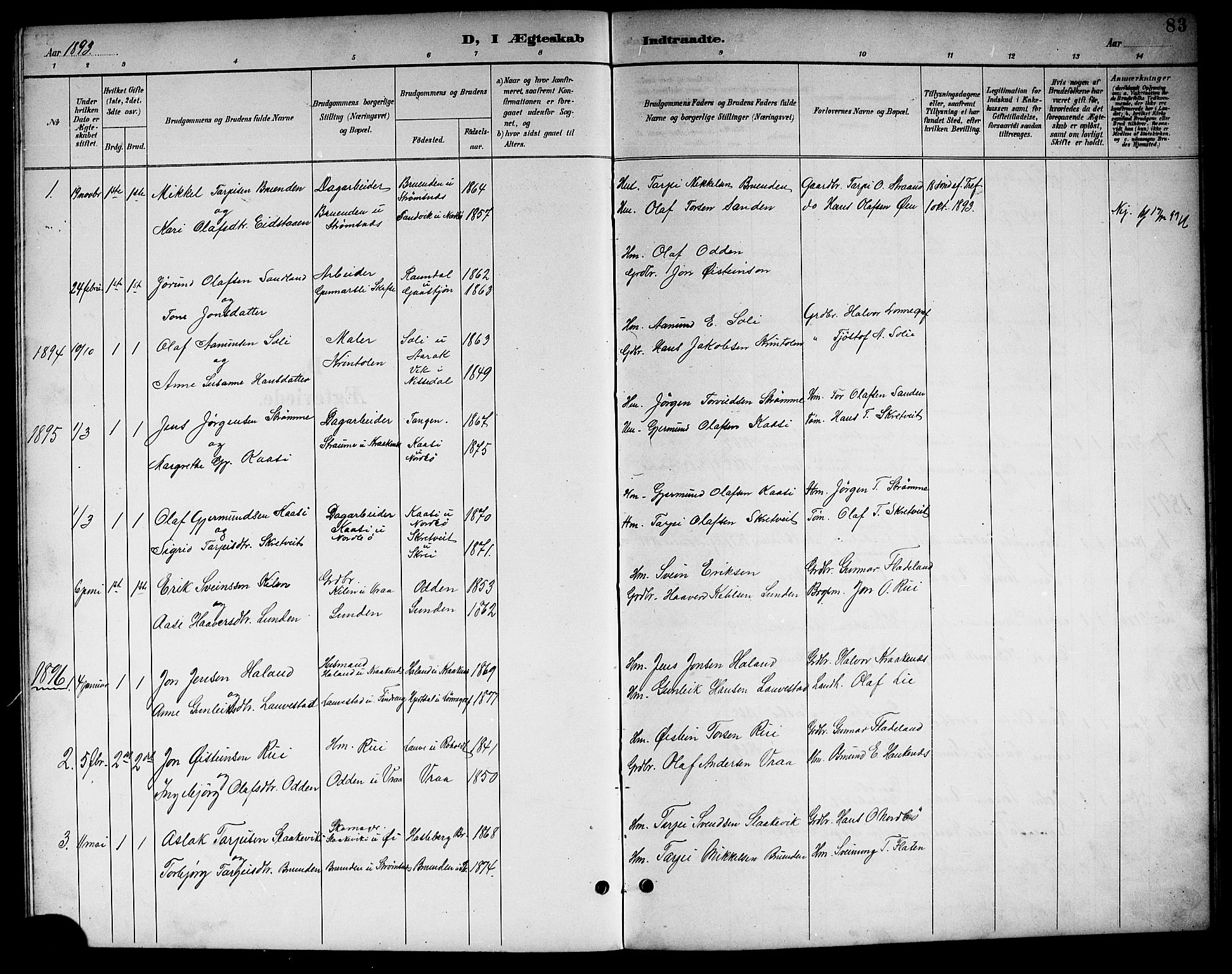 Kviteseid kirkebøker, AV/SAKO-A-276/G/Gc/L0001: Klokkerbok nr. III 1, 1893-1916, s. 83