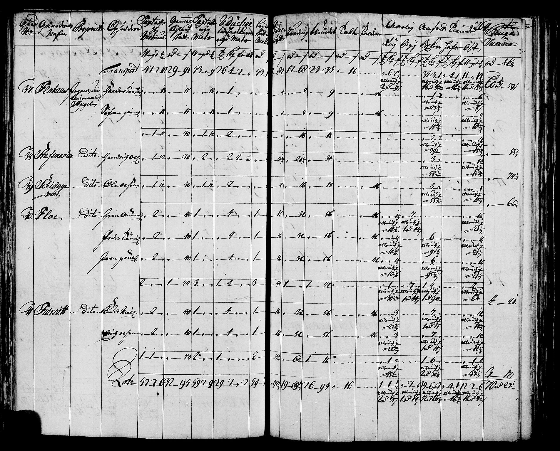 Rentekammeret inntil 1814, Realistisk ordnet avdeling, AV/RA-EA-4070/N/Nb/Nbf/L0171: Helgeland matrikkelprotokoll, 1723, s. 268