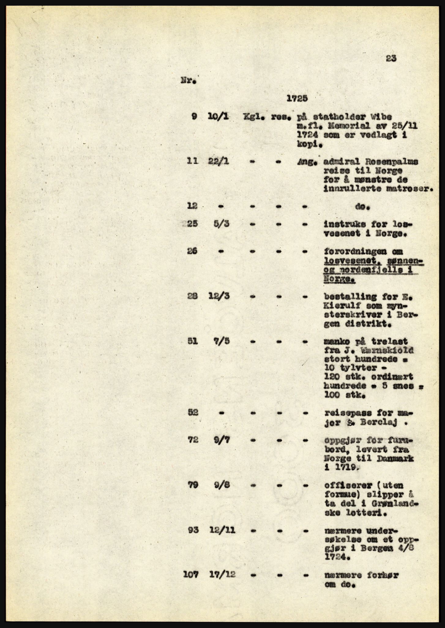 Riksarkivet, Seksjon for eldre arkiv og spesialsamlinger, AV/RA-EA-6797/H/Ha, 1953, s. 23