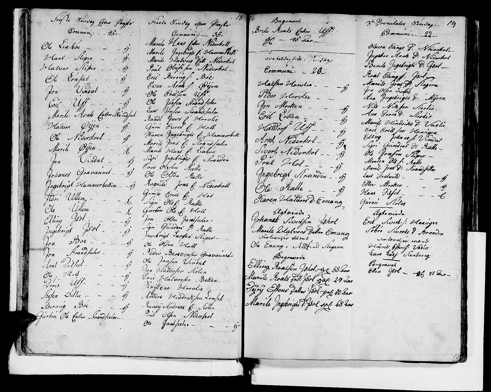Ministerialprotokoller, klokkerbøker og fødselsregistre - Sør-Trøndelag, SAT/A-1456/679/L0921: Klokkerbok nr. 679C01, 1792-1840, s. 19
