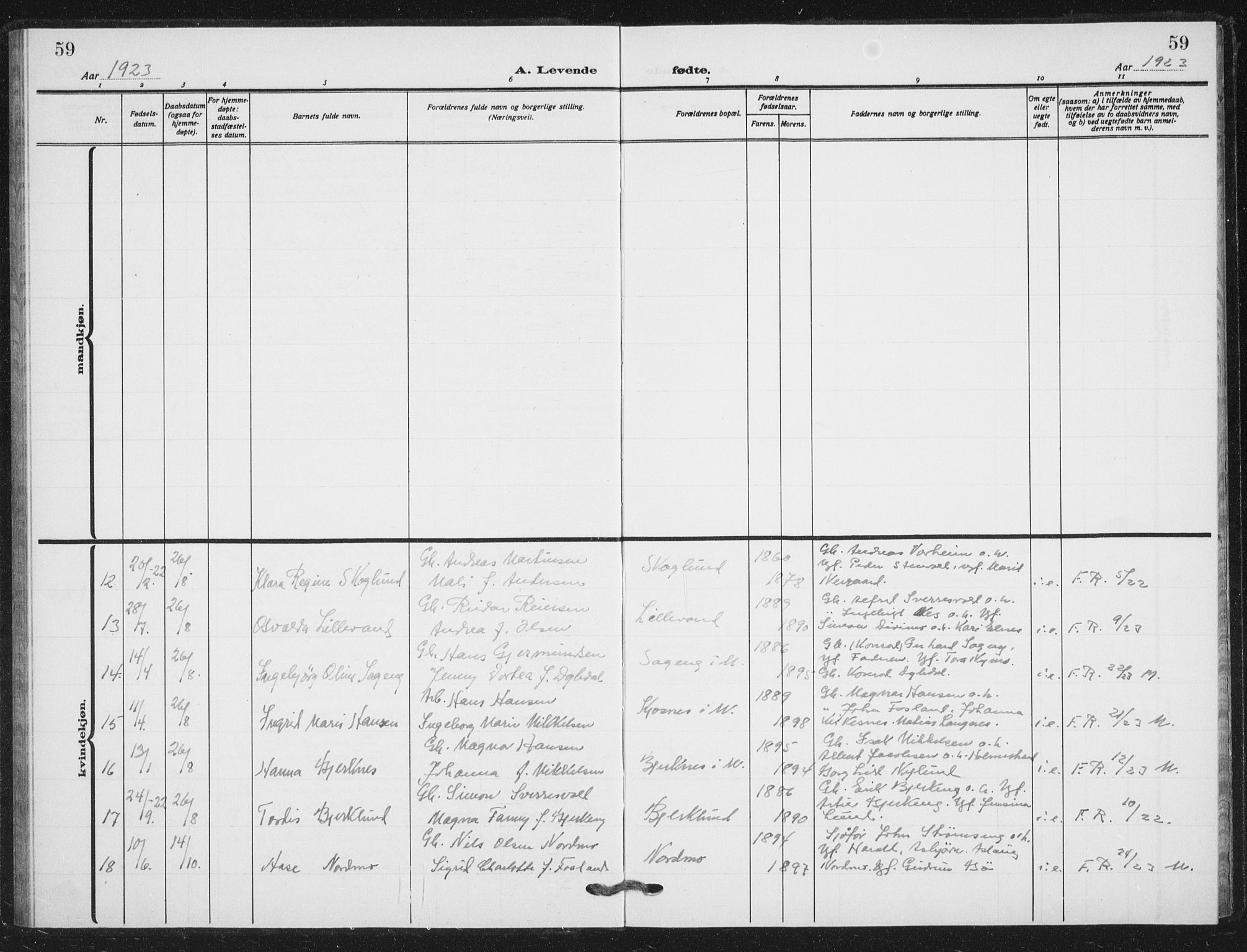Målselv sokneprestembete, AV/SATØ-S-1311/G/Ga/Gab/L0012klokker: Klokkerbok nr. 12, 1900-1936, s. 59