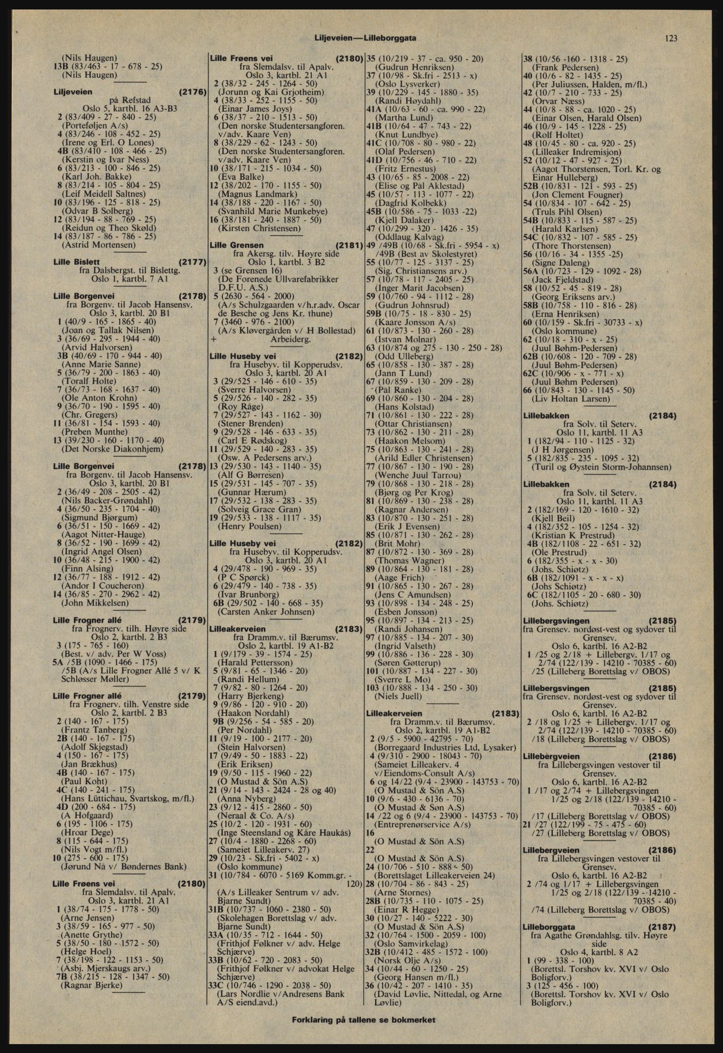 Kristiania/Oslo adressebok, PUBL/-, 1978-1979, s. 123