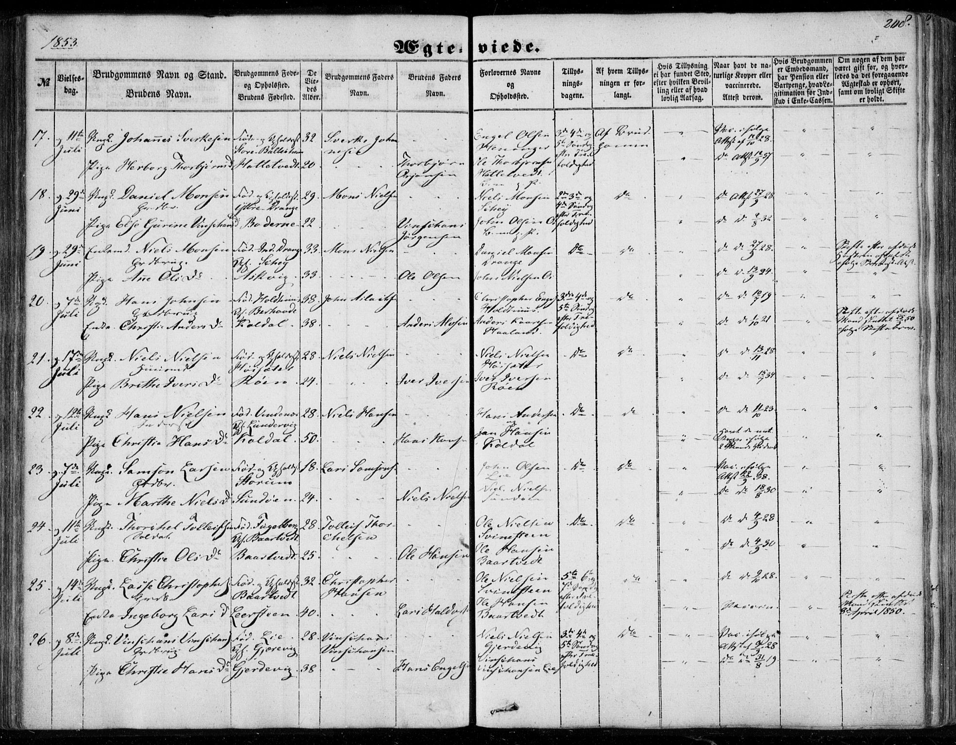 Os sokneprestembete, AV/SAB-A-99929: Ministerialbok nr. A 16, 1851-1859, s. 208