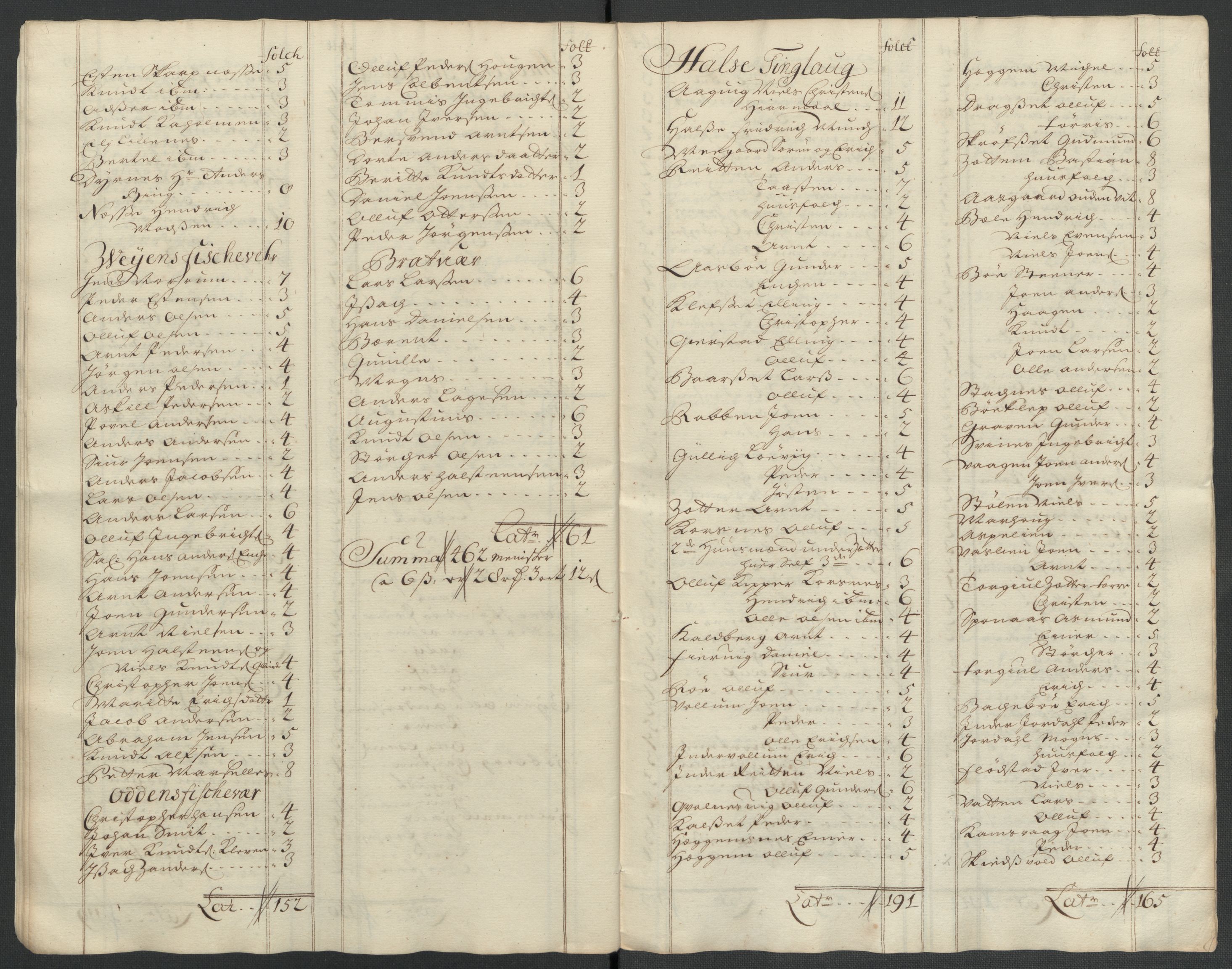 Rentekammeret inntil 1814, Reviderte regnskaper, Fogderegnskap, RA/EA-4092/R56/L3745: Fogderegnskap Nordmøre, 1711, s. 324