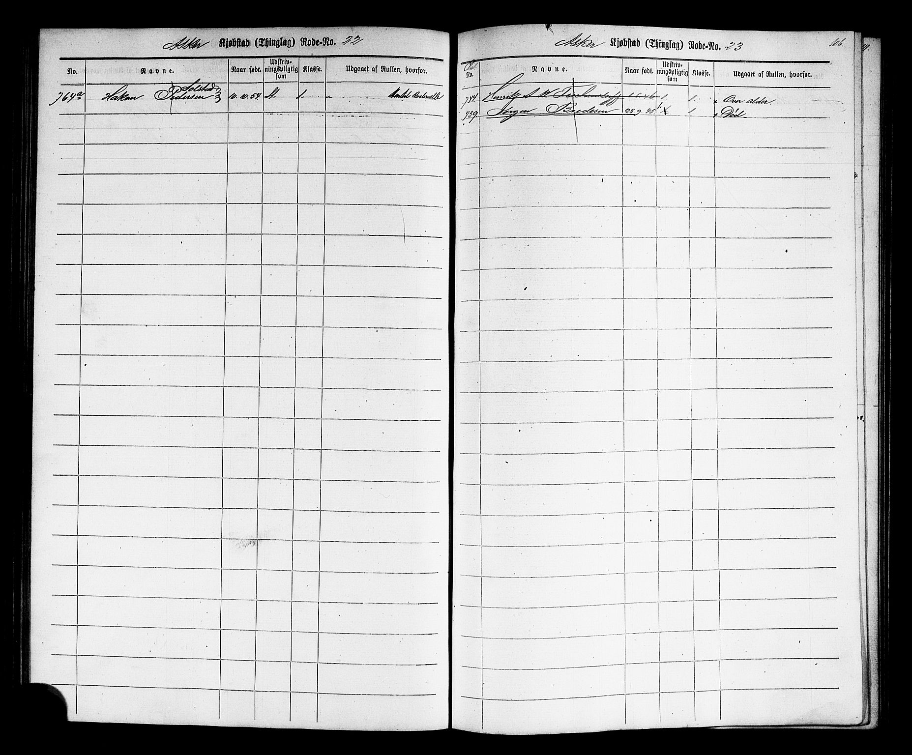 Oslo mønstringskontor, AV/SAO-A-10569g/F/Fc/Fcc/L0001: Utskrivningsregisterrulle, 1860-1890, s. 109