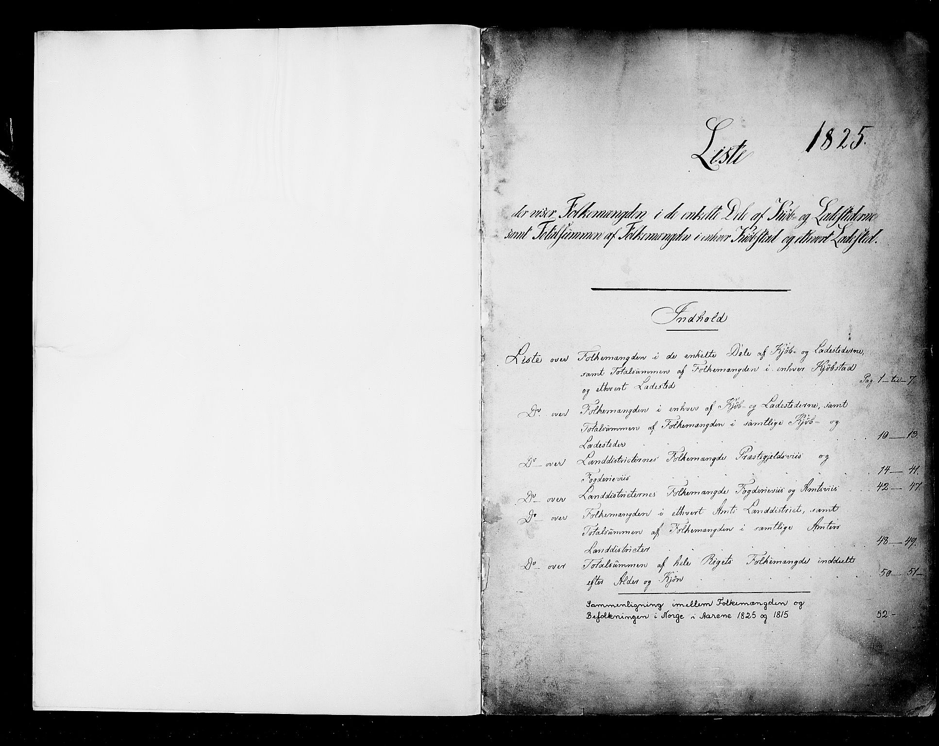 RA, Folketellingen 1825, bind 1: Hovedliste for hele landet, 1825