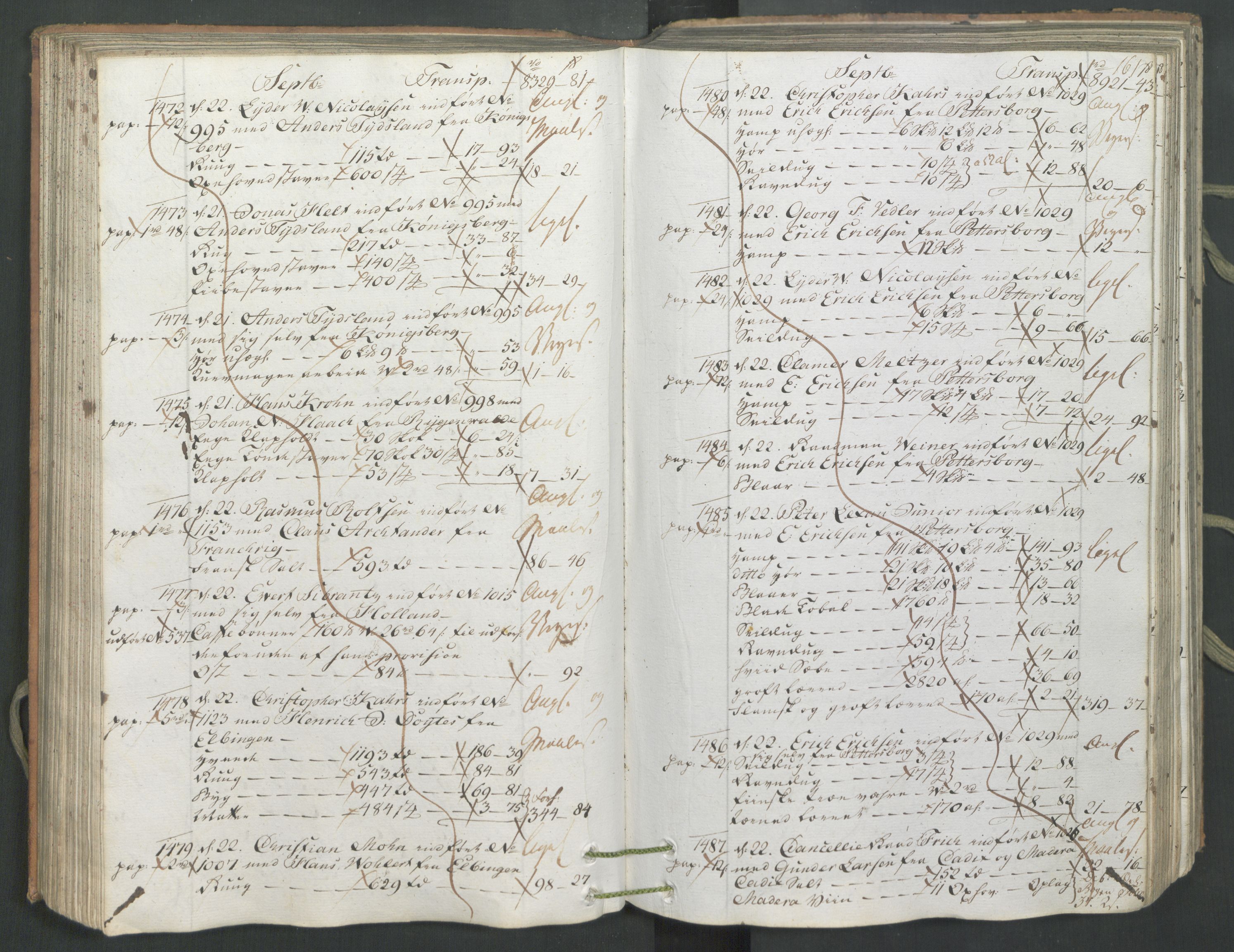 Generaltollkammeret, tollregnskaper, AV/RA-EA-5490/R26/L0222/0001: Tollregnskaper Bergen A / Inngående hovedtollbok, 1786, s. 160b-161a