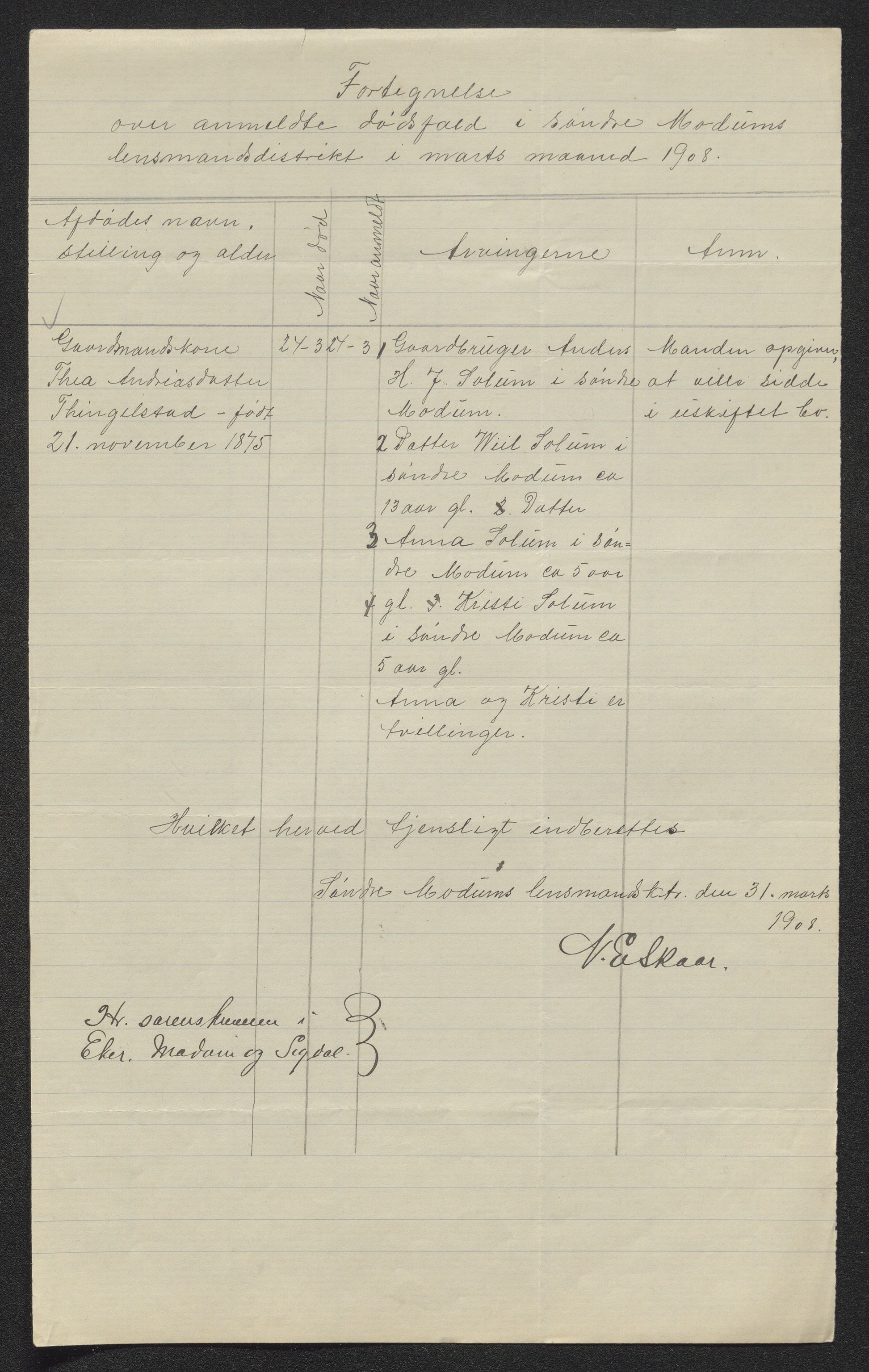 Eiker, Modum og Sigdal sorenskriveri, AV/SAKO-A-123/H/Ha/Hab/L0032: Dødsfallsmeldinger, 1907-1908, s. 662