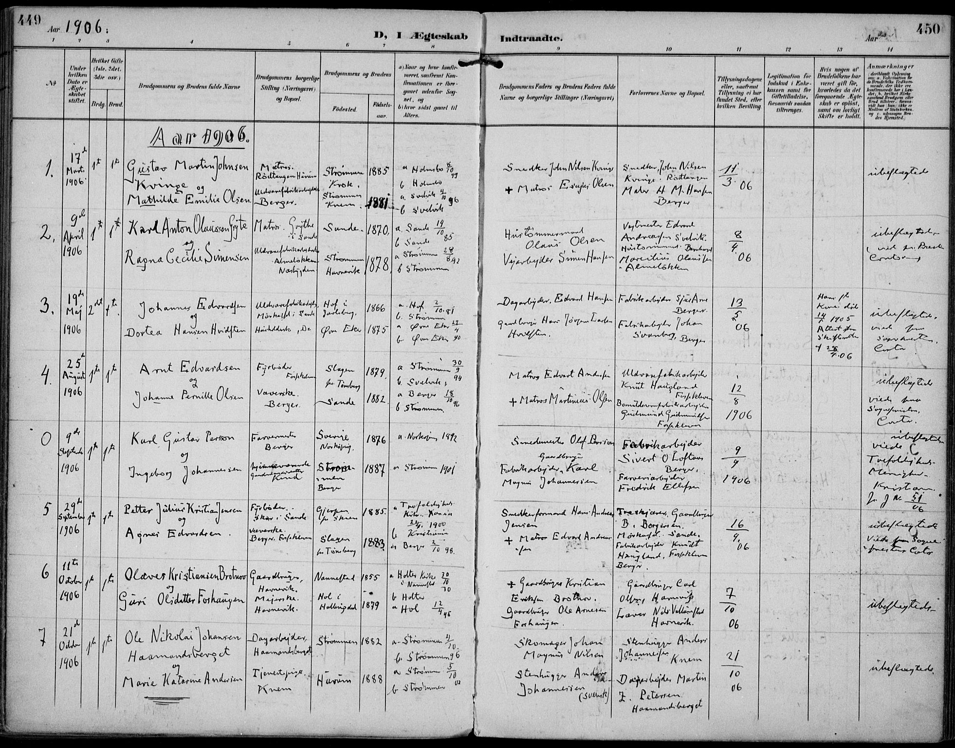 Strømm kirkebøker, AV/SAKO-A-322/F/Fa/L0005: Ministerialbok nr. I 5, 1898-1919, s. 449-450