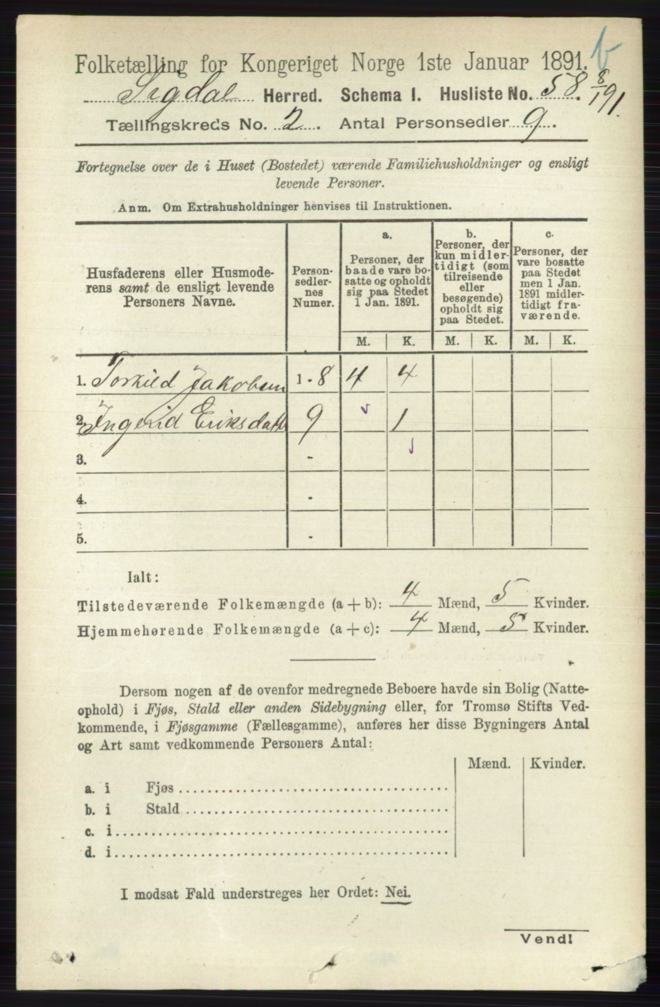 RA, Folketelling 1891 for 0621 Sigdal herred, 1891, s. 3915