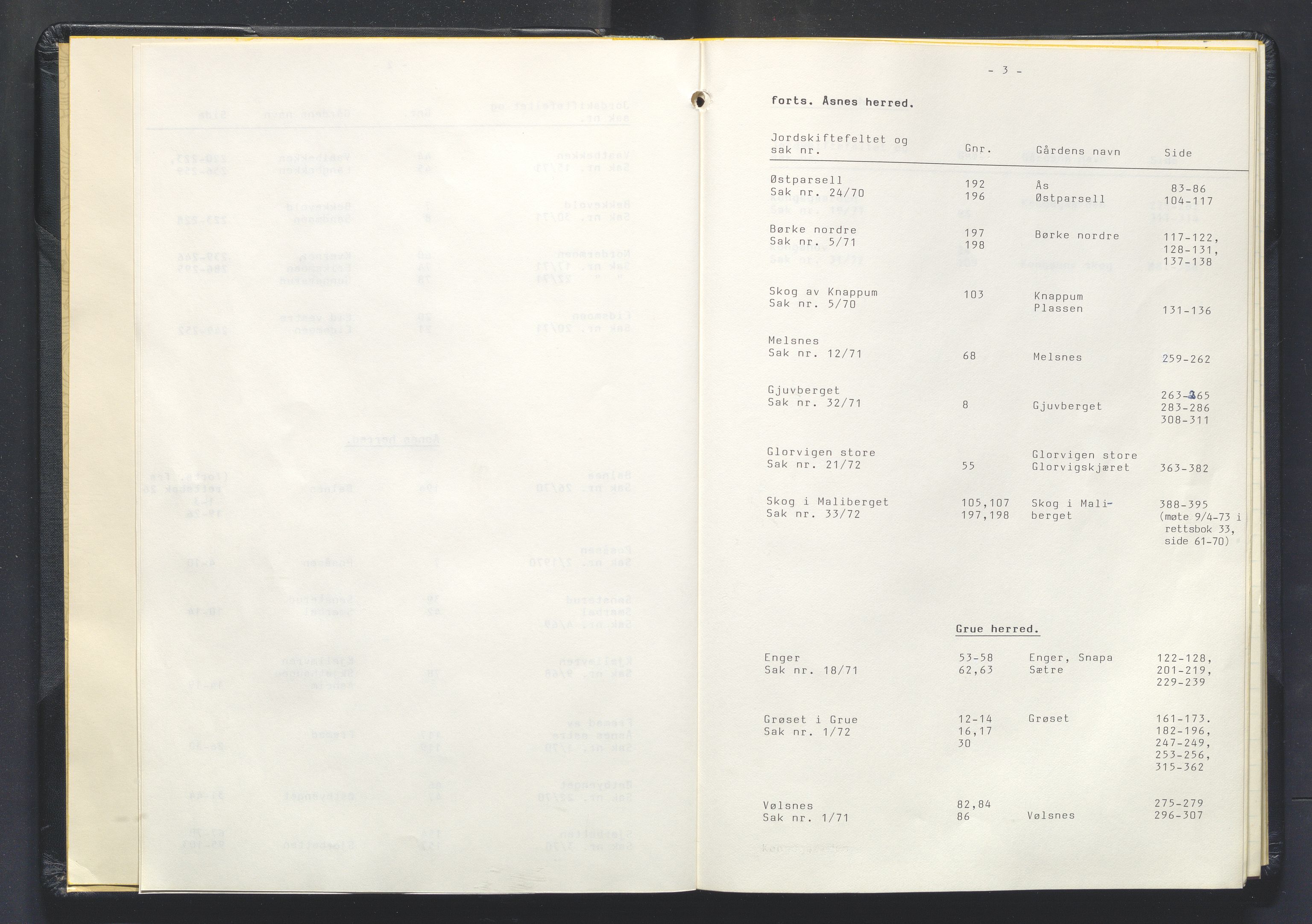 Glåmdal jordskifterett, AV/SAH-JORDSKIFTEH-003/G/Ga/L0016/0002: Rettsbøker / Rettsbok - nr. 31, 1971-1973