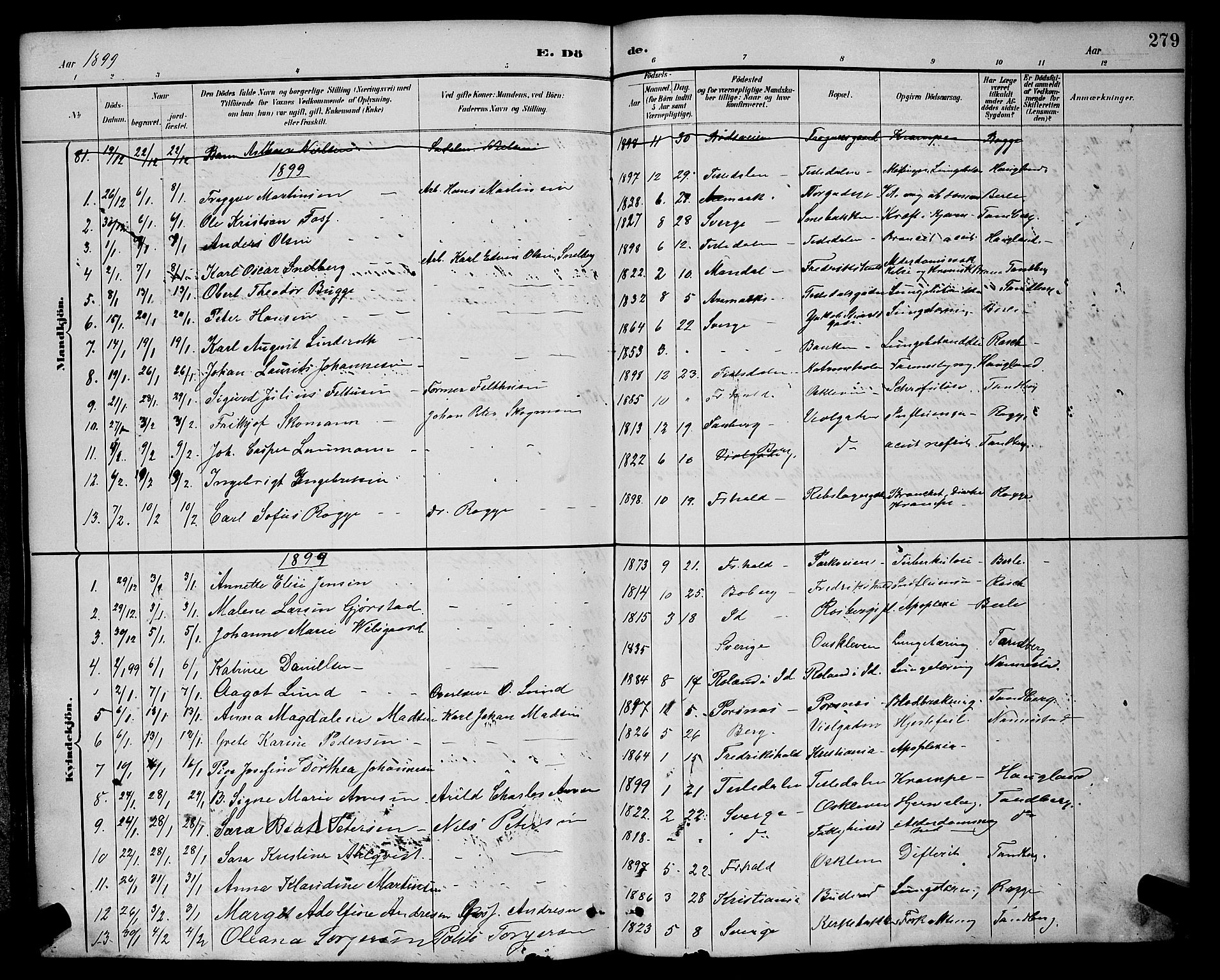 Halden prestekontor Kirkebøker, AV/SAO-A-10909/G/Ga/L0009: Klokkerbok nr. 9, 1885-1908, s. 279