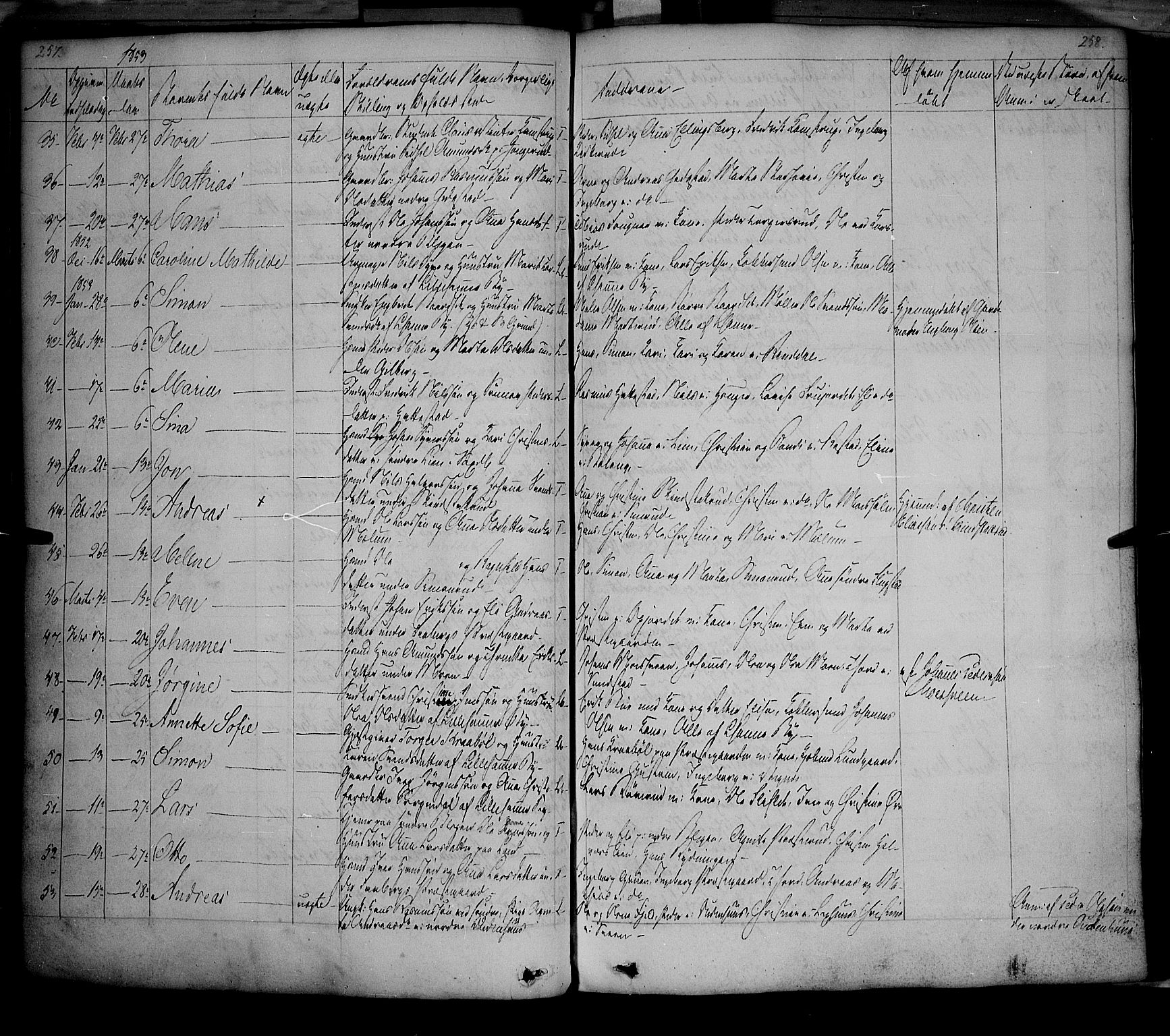 Fåberg prestekontor, AV/SAH-PREST-086/H/Ha/Haa/L0005: Ministerialbok nr. 5, 1836-1854, s. 257-258