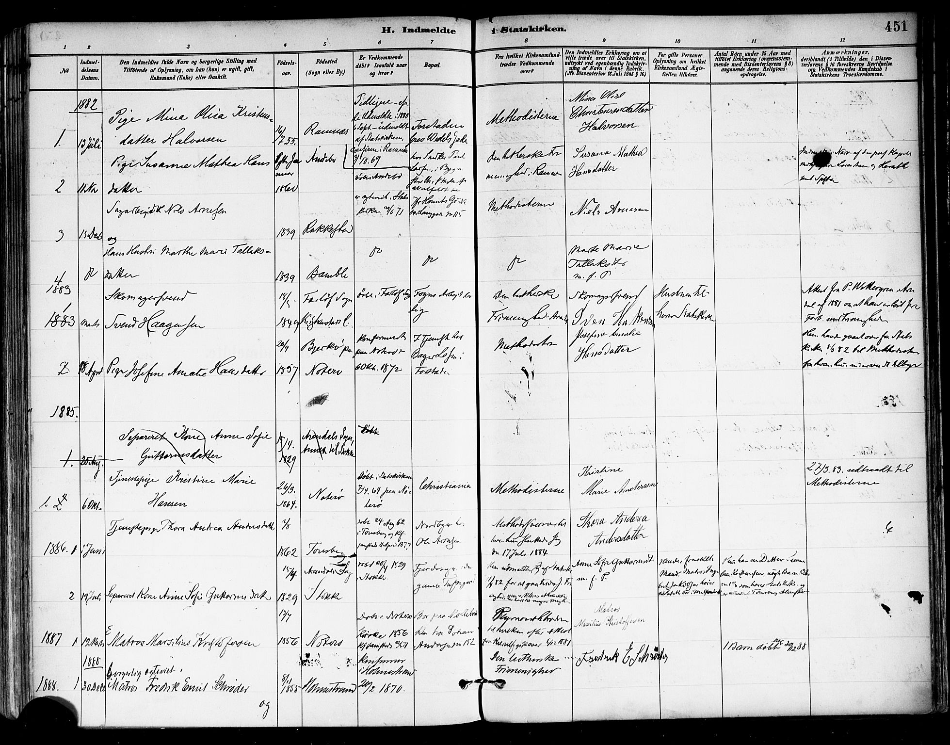 Tønsberg kirkebøker, AV/SAKO-A-330/F/Fa/L0011: Ministerialbok nr. I 11, 1881-1890, s. 451
