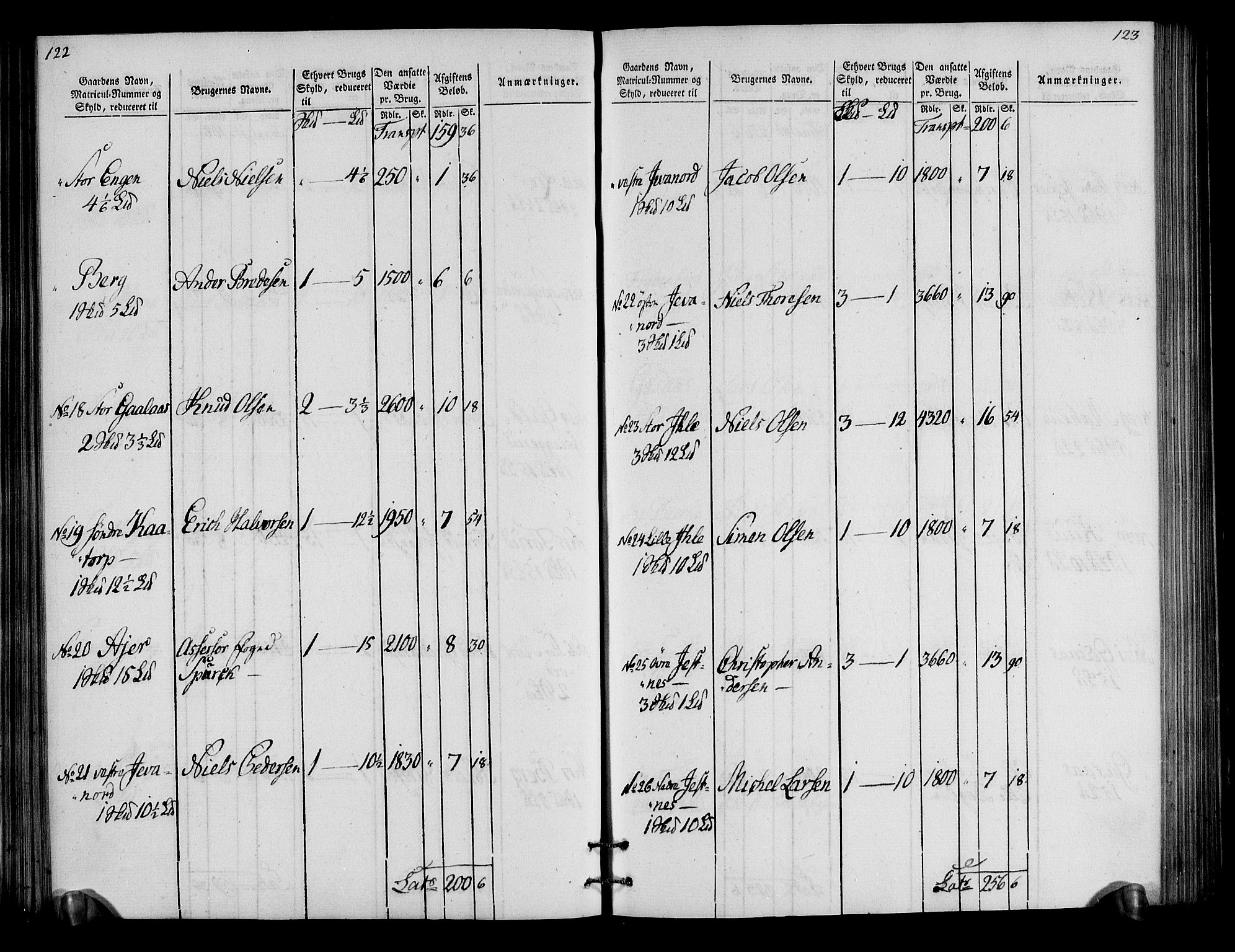 Rentekammeret inntil 1814, Realistisk ordnet avdeling, AV/RA-EA-4070/N/Ne/Nea/L0034: Hedmark fogderi. Oppebørselsregister, 1803-1804, s. 64