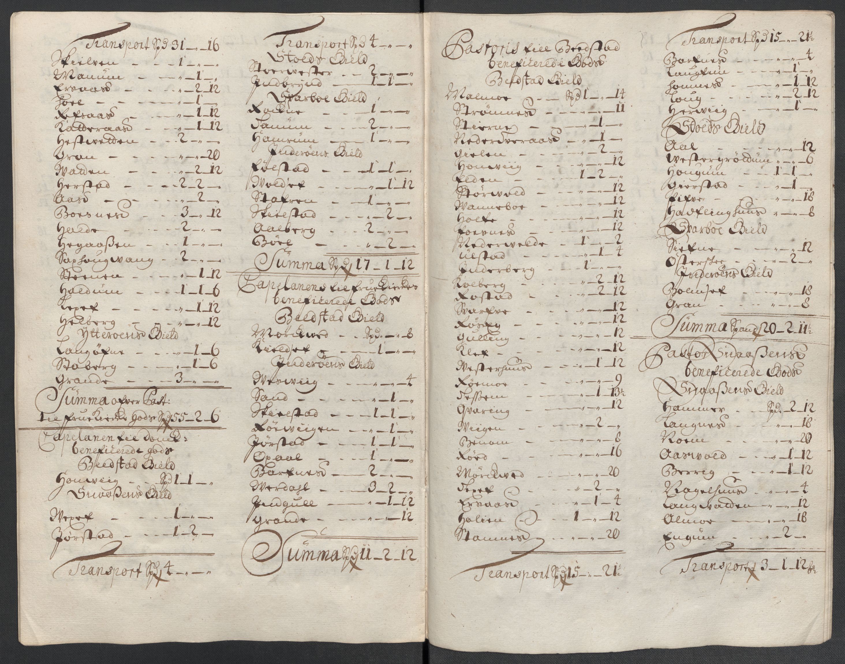 Rentekammeret inntil 1814, Reviderte regnskaper, Fogderegnskap, RA/EA-4092/R63/L4313: Fogderegnskap Inderøy, 1703-1704, s. 266
