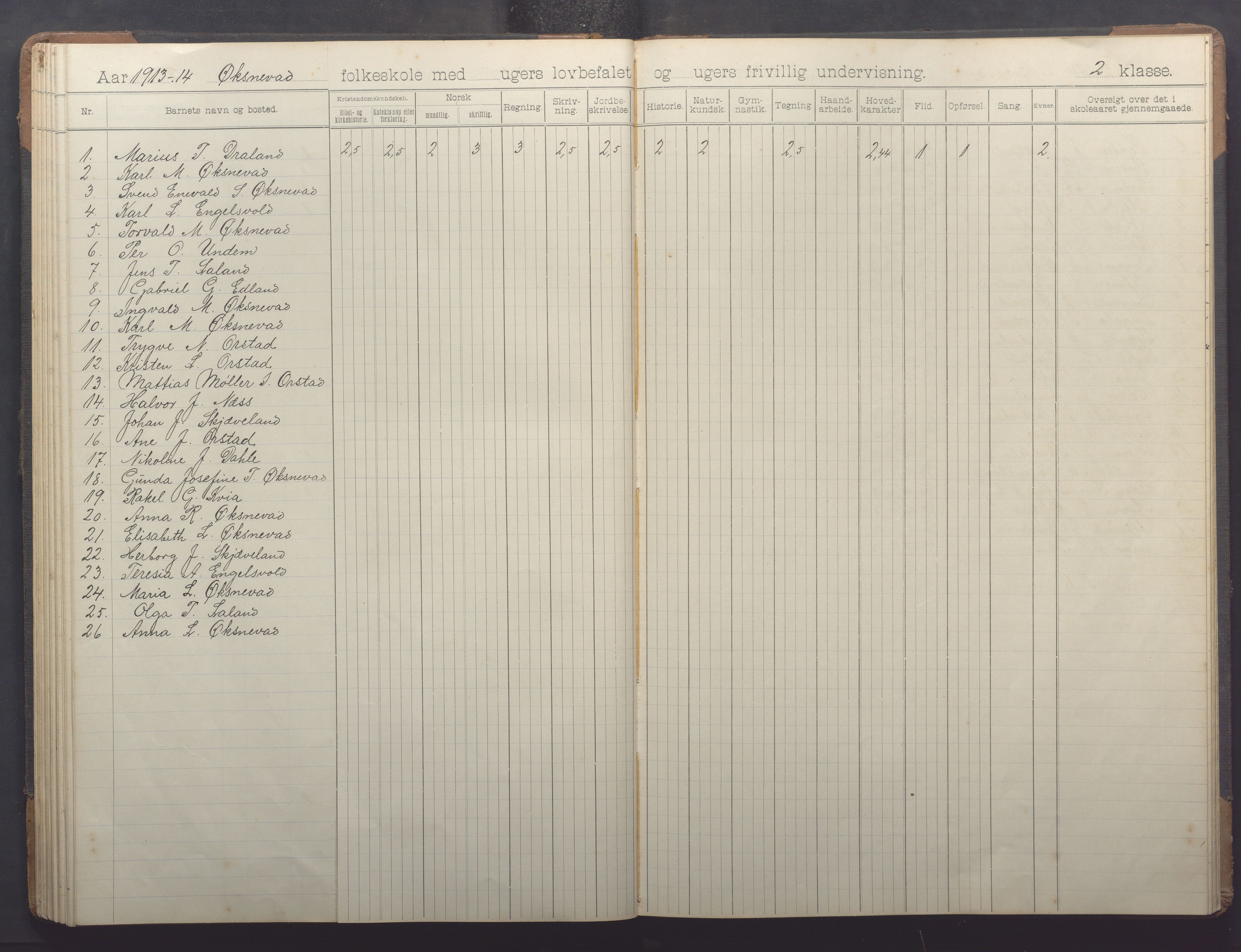 Klepp kommune - Engelsvoll skole, IKAR/K-100299/H/L0001: Skoleprotokoll, 1908-1918, s. 63