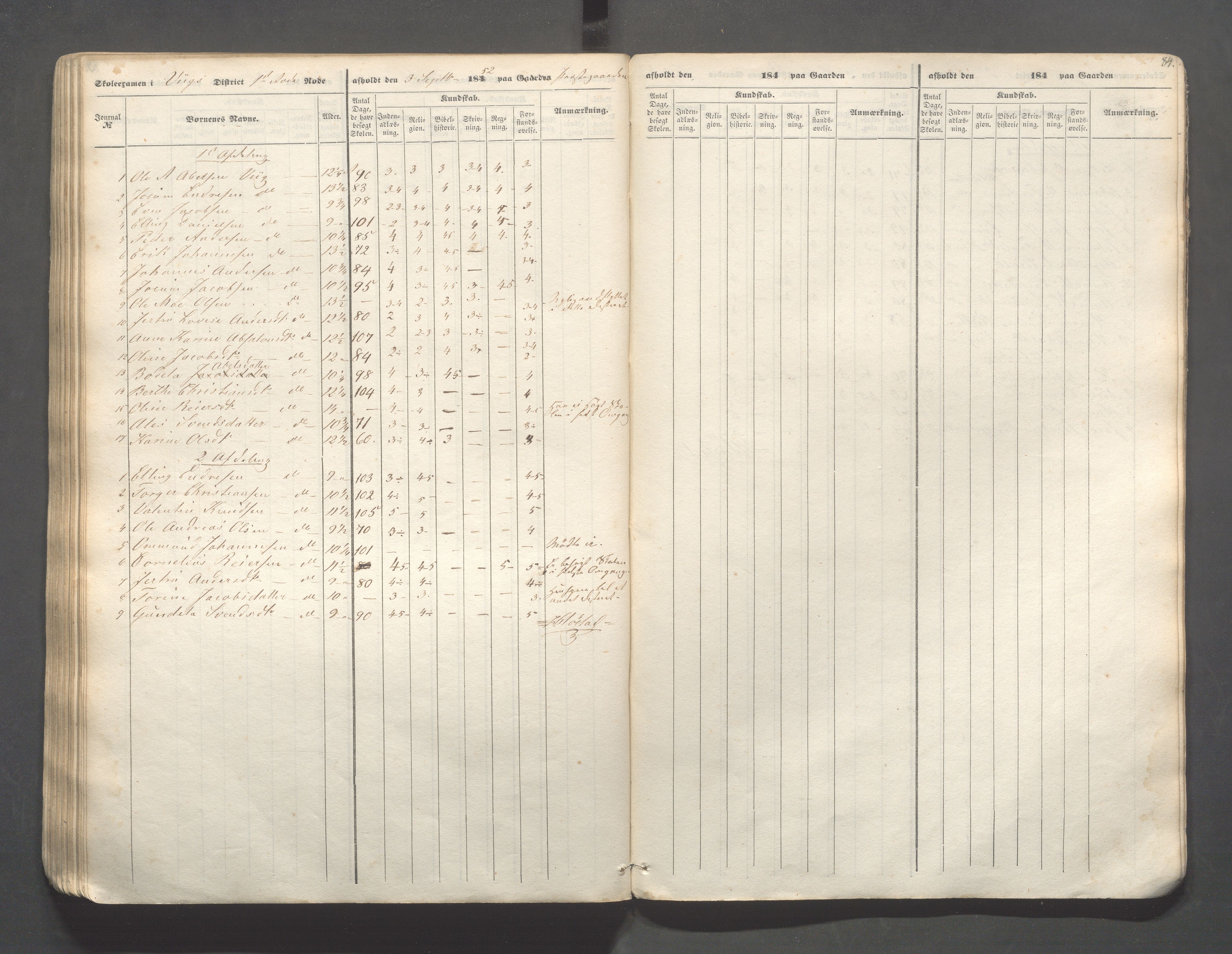 Skudenes kommune - Skudenes skole, IKAR/A-298/I/L0001: Eksamen, 1845-1852, s. 84