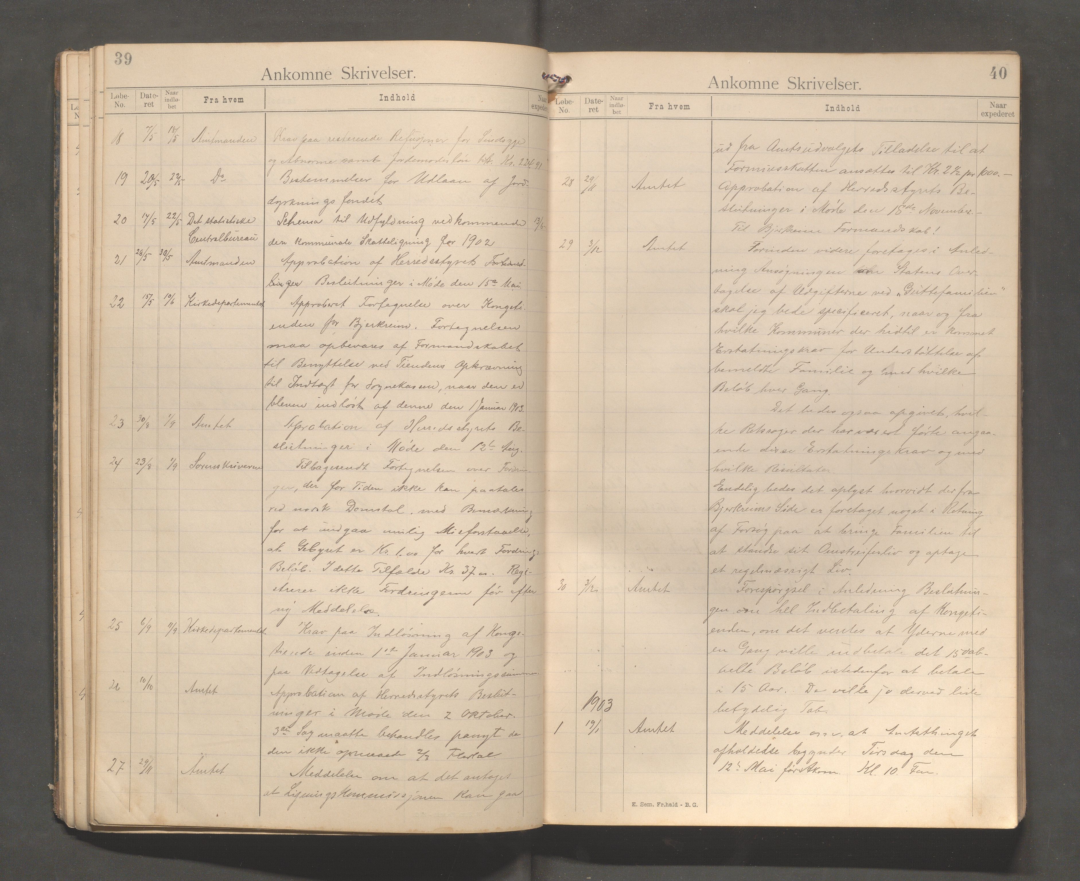 Bjerkreim kommune - Formannskapet/Sentraladministrasjonen, IKAR/K-101531/C/Ca/L0001: Journal, 1896-1911, s. 39-40