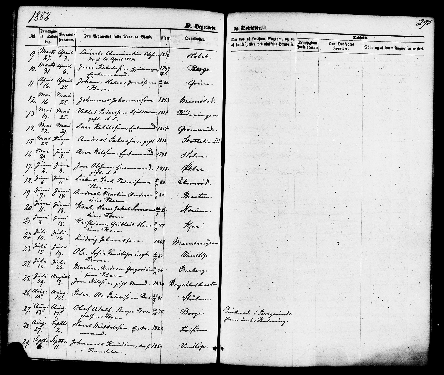Gjerpen kirkebøker, AV/SAKO-A-265/F/Fa/L0009: Ministerialbok nr. I 9, 1872-1885, s. 295
