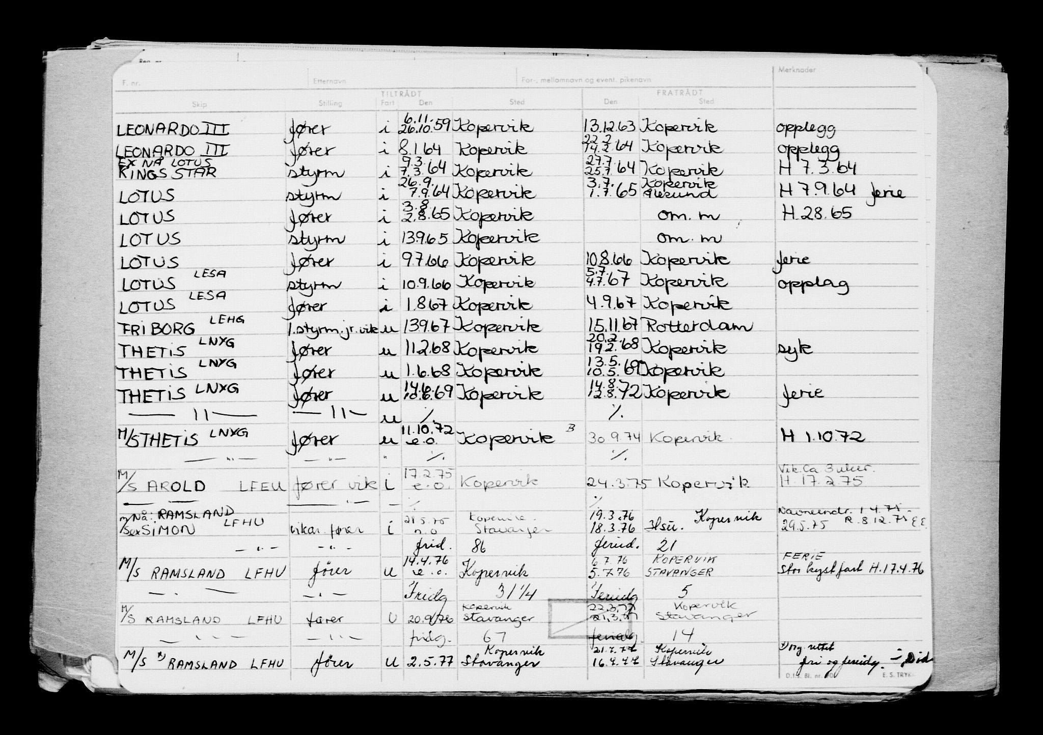 Direktoratet for sjømenn, AV/RA-S-3545/G/Gb/L0224: Hovedkort, 1923, s. 547