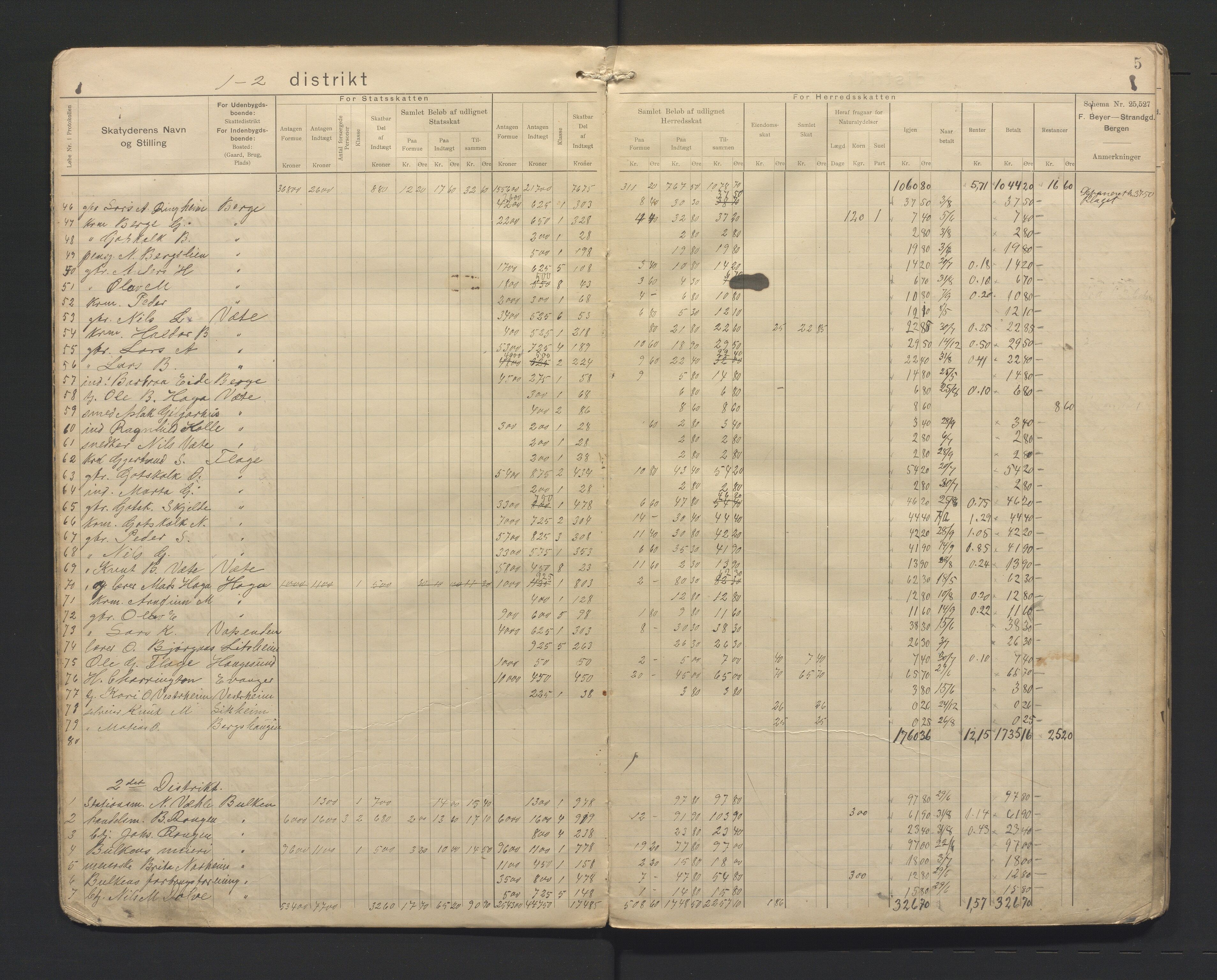 Voss kommune. Likningsnemnda, IKAH/1235-142/F/Fa/L0017: Likningsprotokoll, 1908