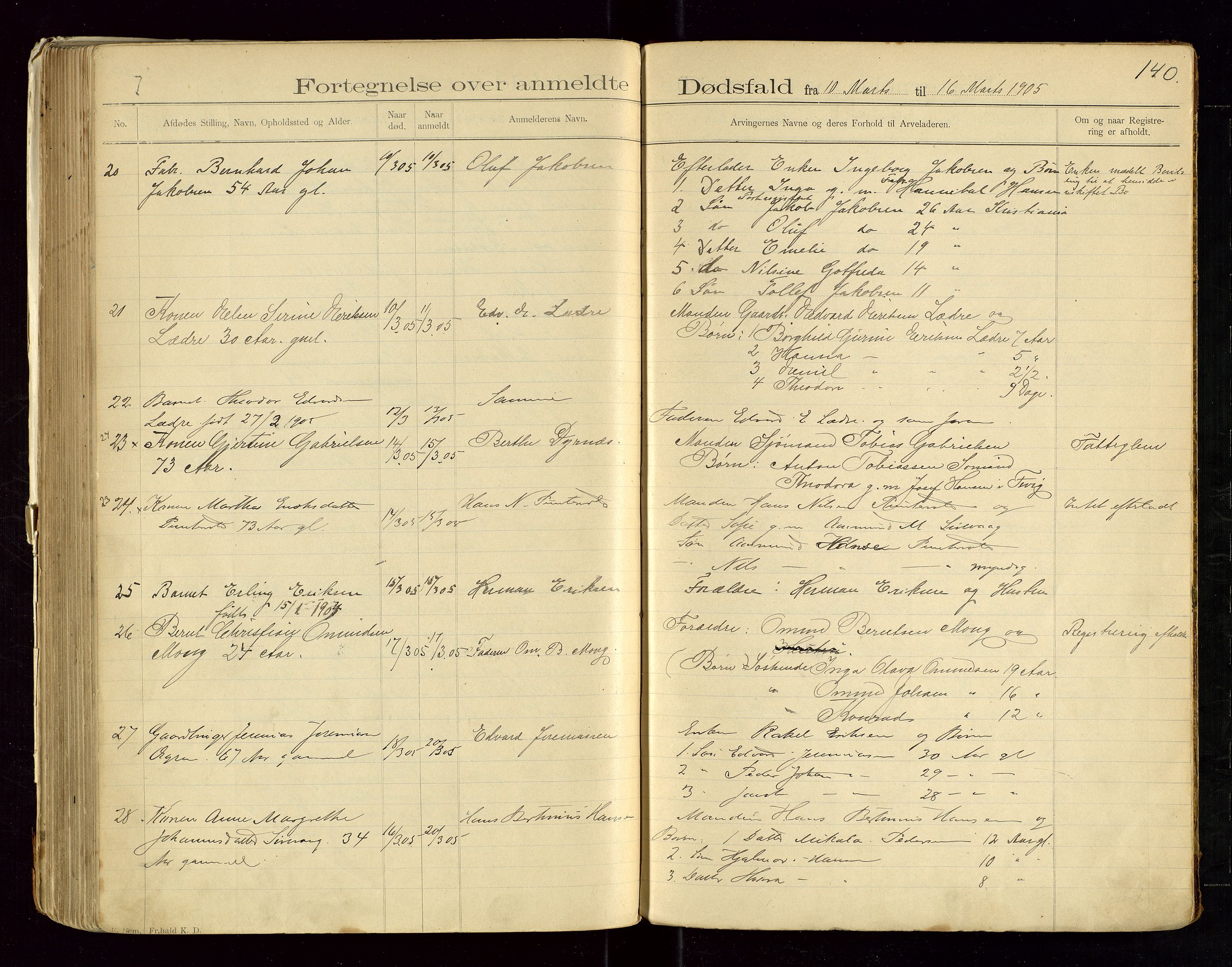 Eigersund lensmannskontor, AV/SAST-A-100171/Gga/L0004: "Dødsfalds-Protokol" m/alfabetisk navneregister, 1895-1905, s. 140