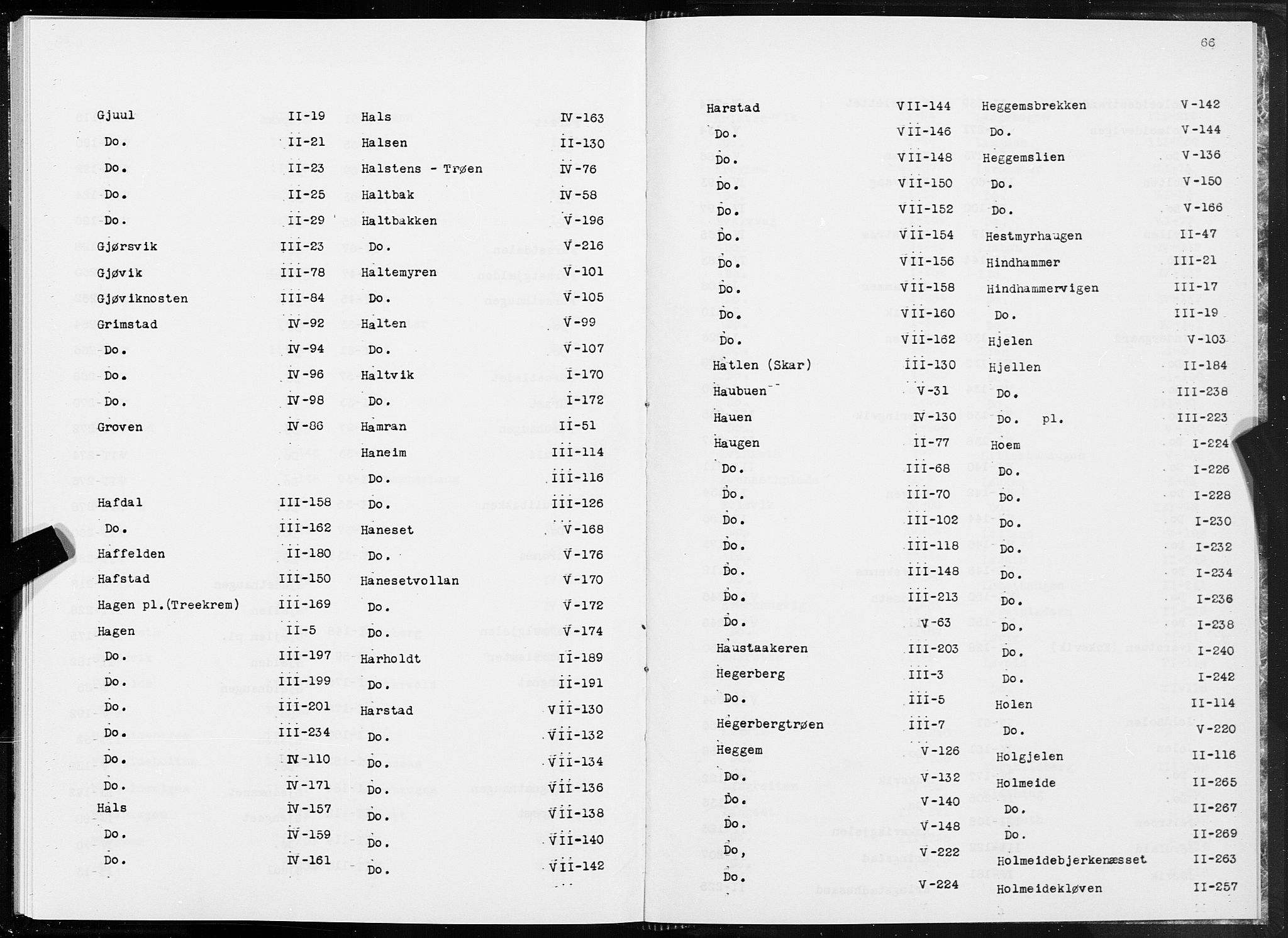 SAT, Folketelling 1875 for 1560P Tingvoll prestegjeld, 1875, s. 66