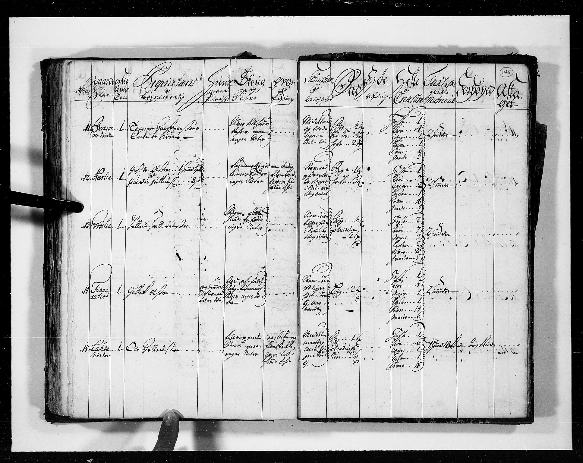 Rentekammeret inntil 1814, Realistisk ordnet avdeling, AV/RA-EA-4070/N/Nb/Nbf/L0113: Numedal og Sandsvær eksaminasjonsprotokoll, 1723, s. 144b-145a