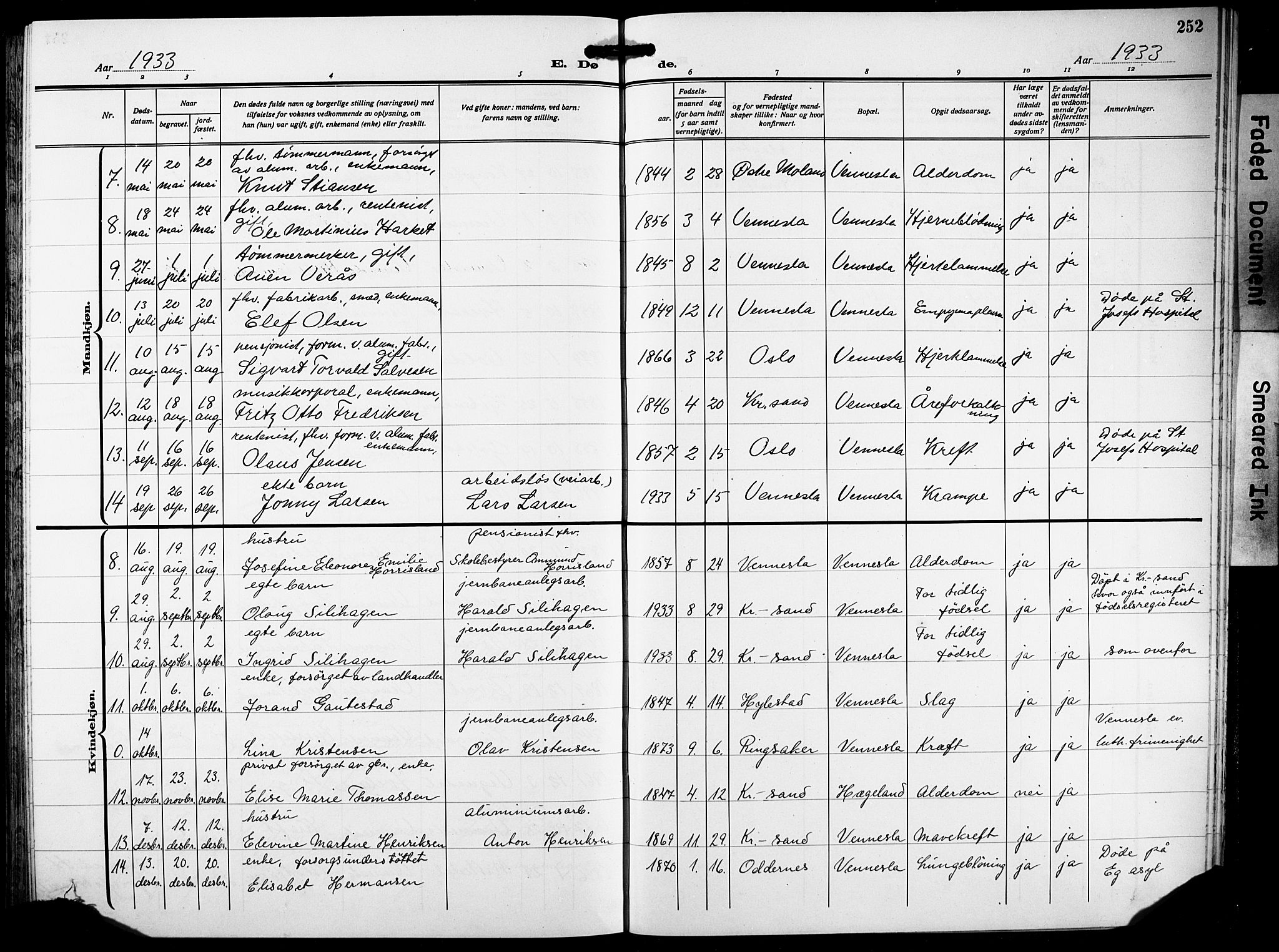 Vennesla sokneprestkontor, AV/SAK-1111-0045/Fb/Fbb/L0007: Klokkerbok nr. B 7, 1922-1933, s. 252
