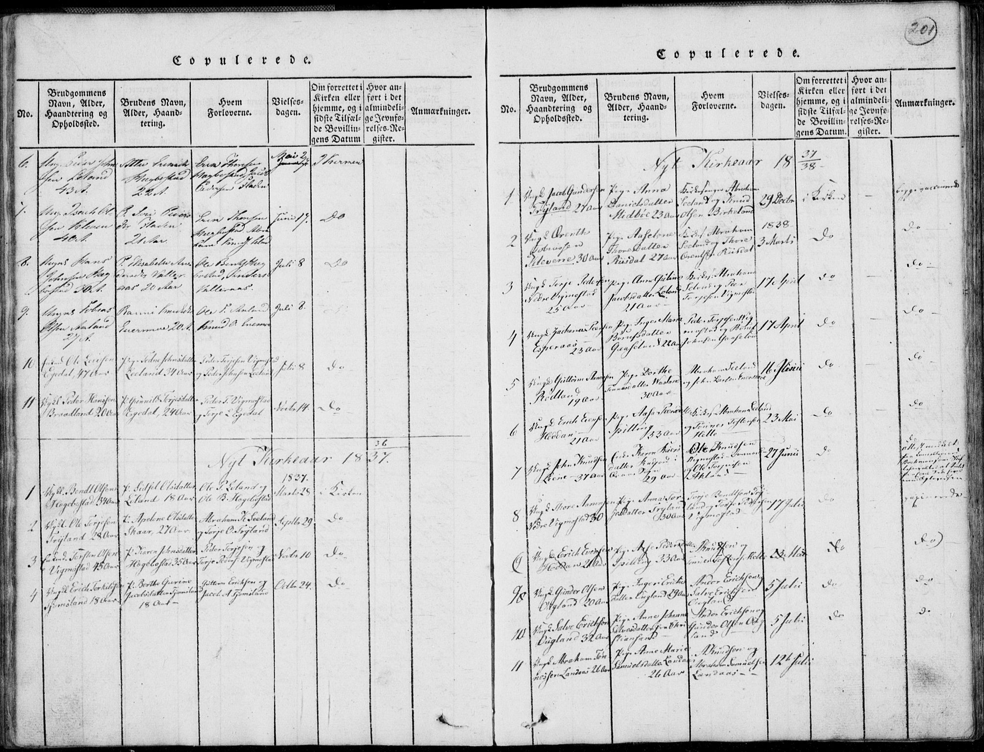 Nord-Audnedal sokneprestkontor, SAK/1111-0032/F/Fb/Fbb/L0001: Klokkerbok nr. B 1, 1816-1858, s. 201