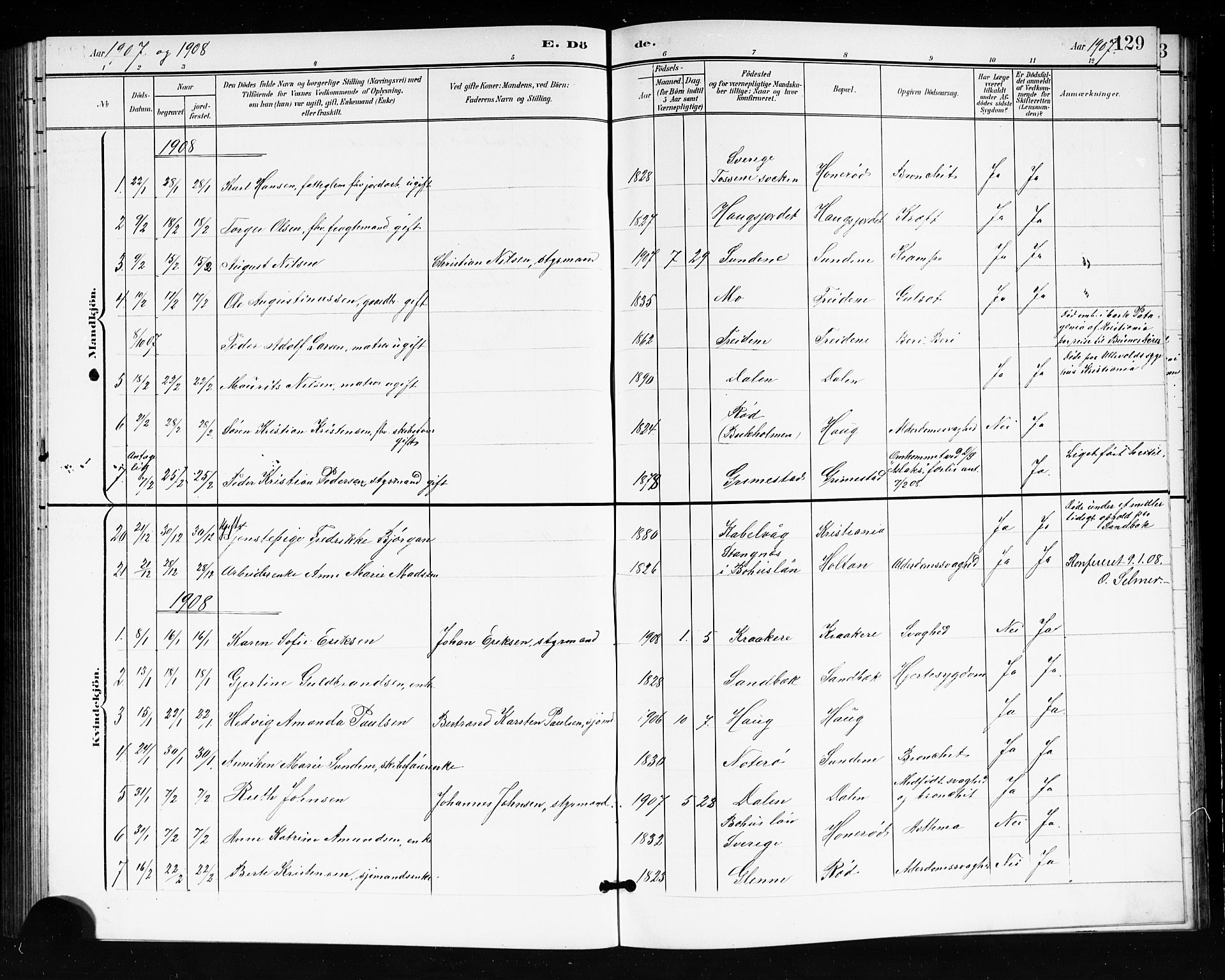 Tjøme kirkebøker, AV/SAKO-A-328/G/Ga/L0001: Klokkerbok nr. I 1, 1901-1910, s. 129